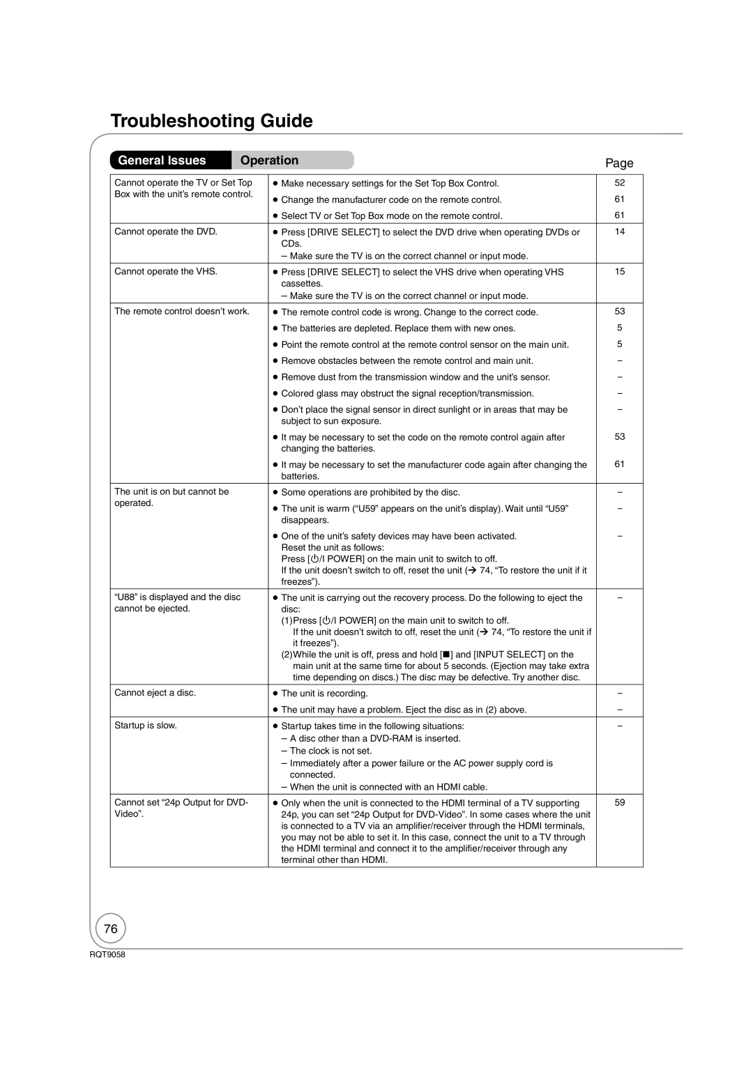 Panasonic DMR-EA38V warranty Operation 