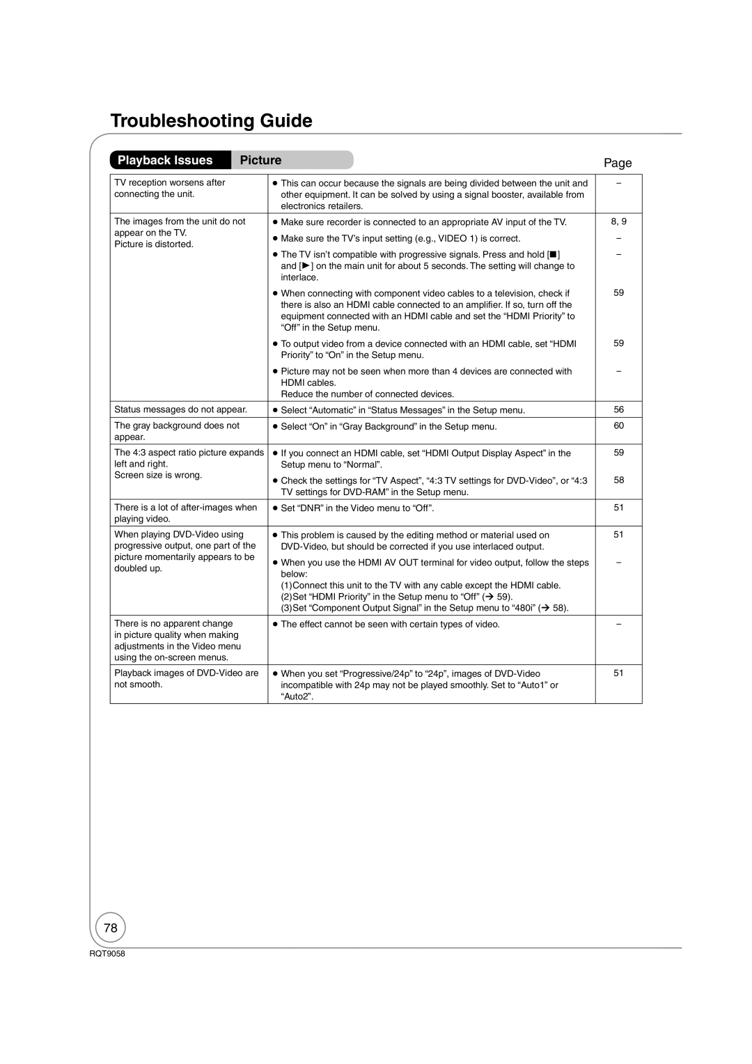 Panasonic DMR-EA38V warranty Playback Issues, Picture 