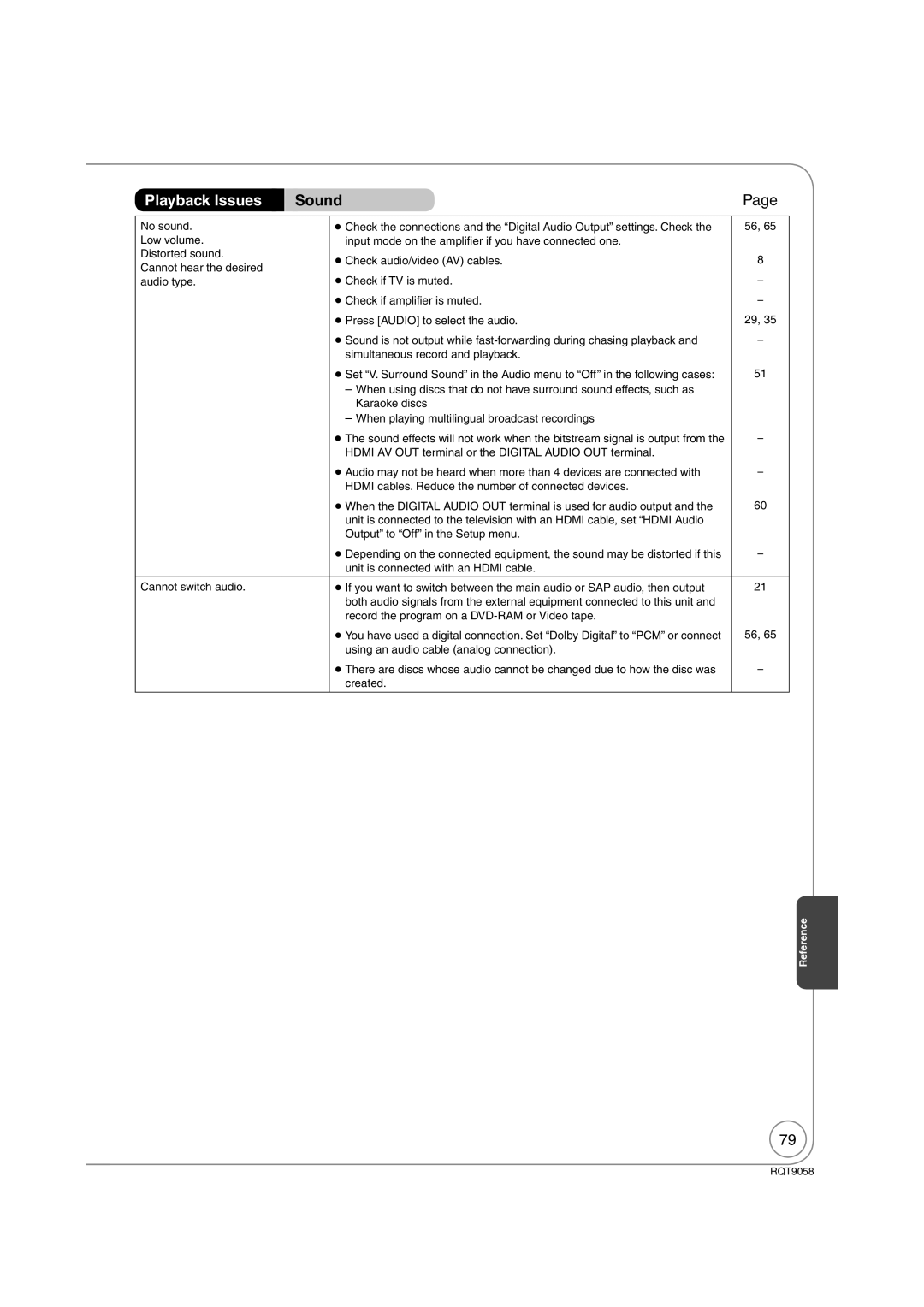 Panasonic DMR-EA38V warranty Sound 