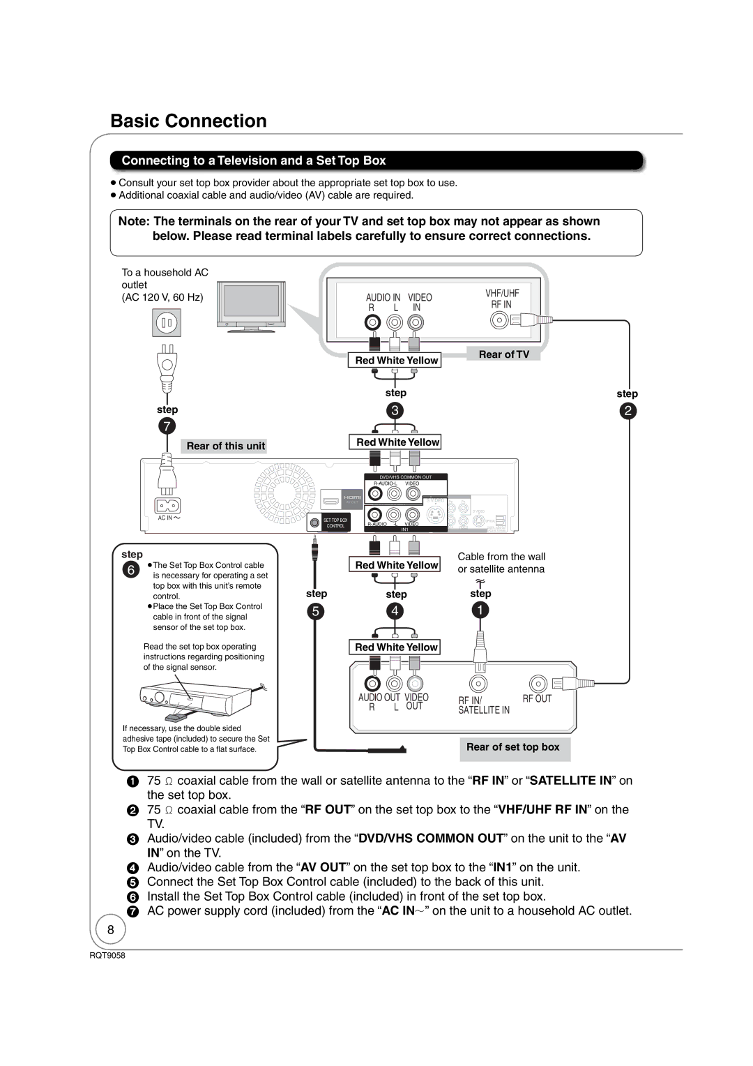 Panasonic DMR-EA38V warranty Basic Connection, Connecting to a Television and a Set Top Box 