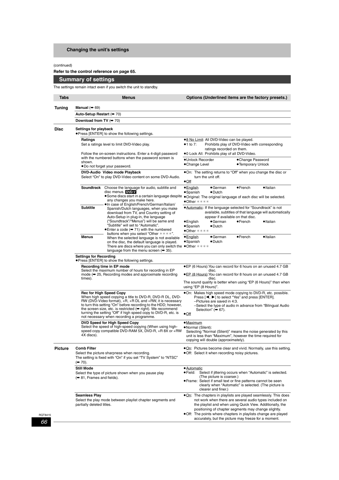 Panasonic DMR-EH56 operating instructions Summary of settings, Changing the unit’s settings, Disc, Picture 