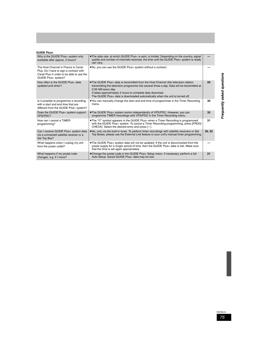 Panasonic DMR-EH56 operating instructions Guide Plus+, AM every day 