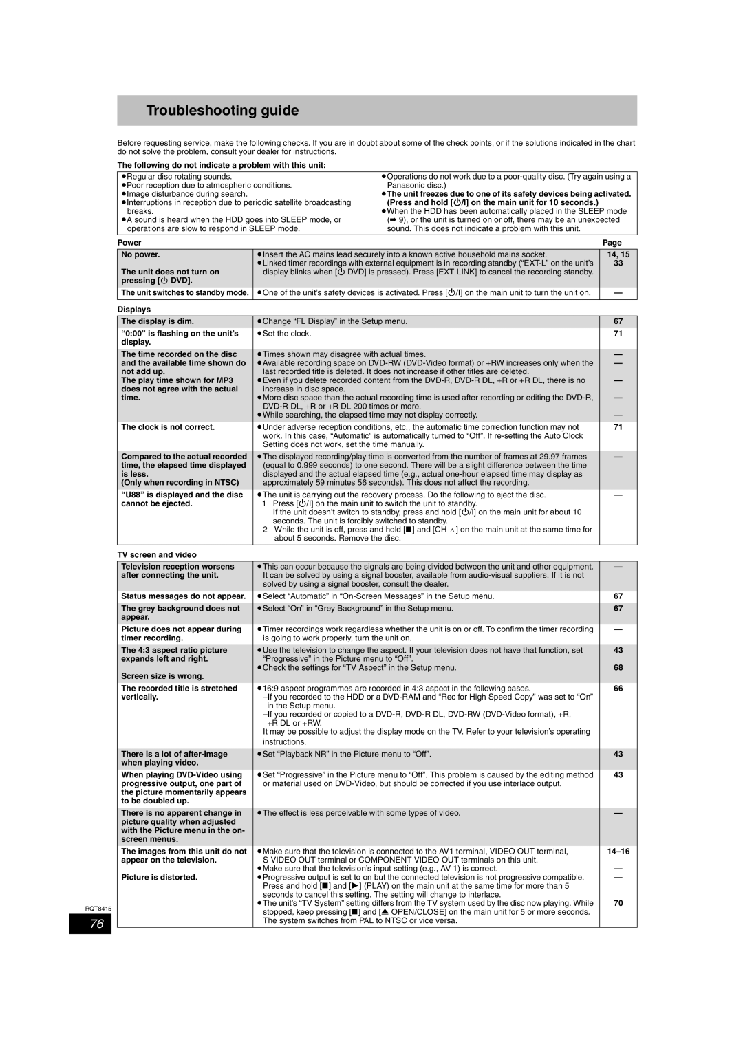 Panasonic DMR-EH56 operating instructions Troubleshooting guide 