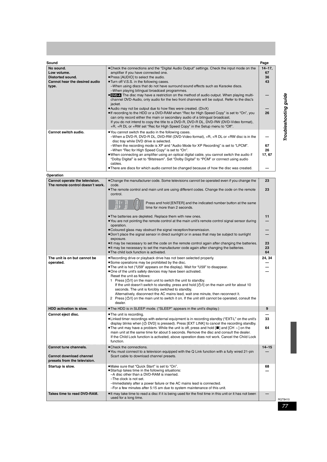 Panasonic DMR-EH56 operating instructions Troubleshooting guide 