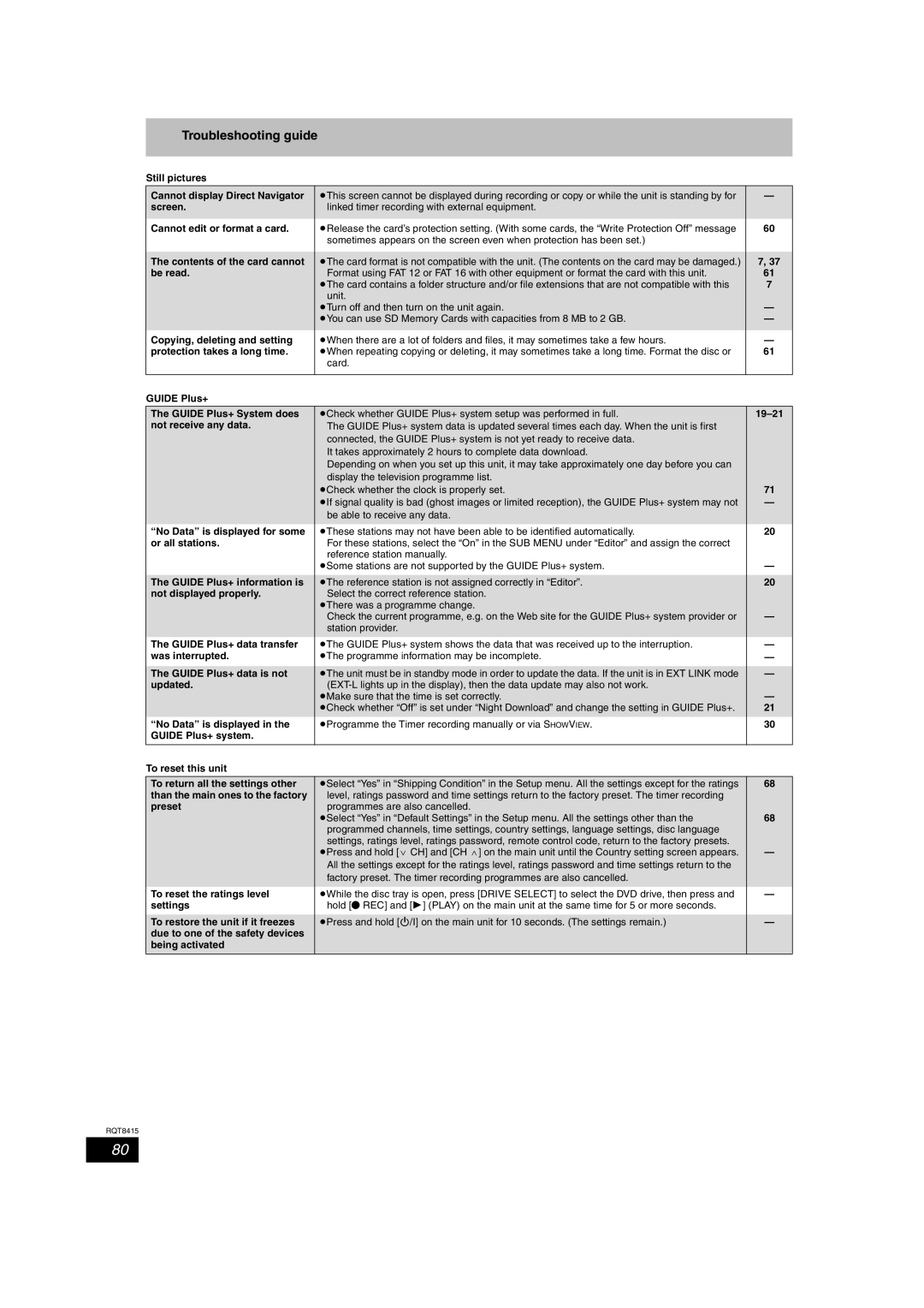 Panasonic DMR-EH56 Still pictures Cannot display Direct Navigator, Screen, Cannot edit or format a card, Be read, 19-21 