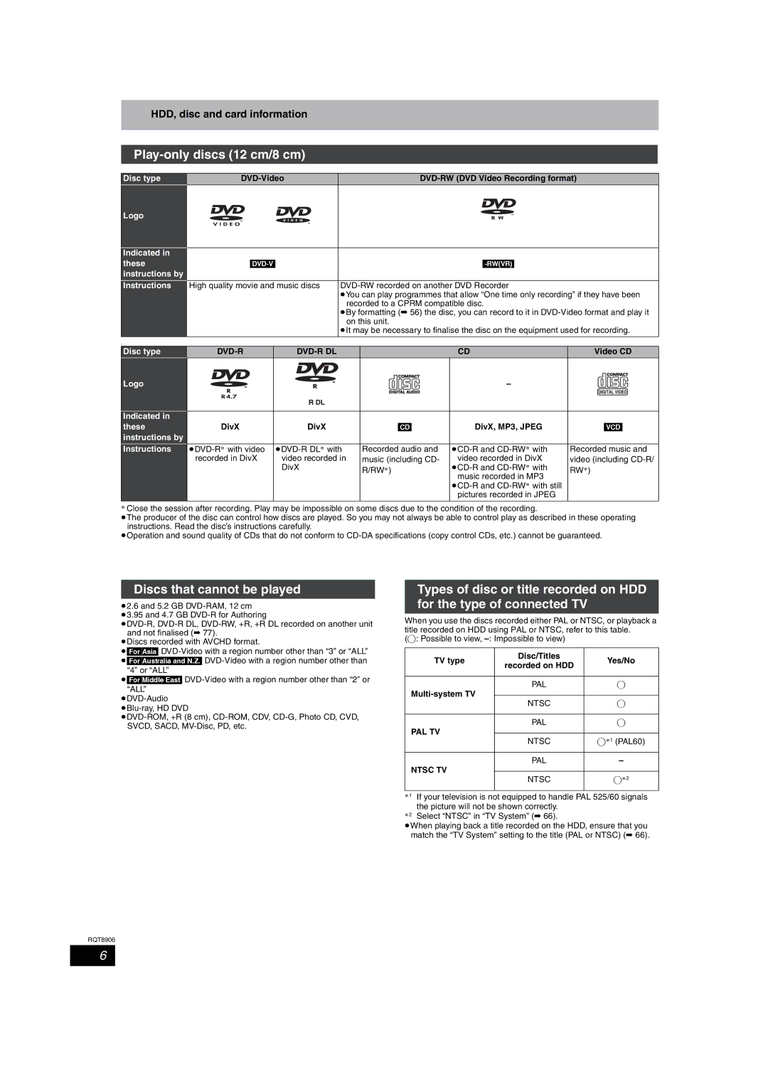 Panasonic DMR-EH57, DMR-EH67 Play-only discs 12 cm/8 cm, Discs that cannot be played, HDD, disc and card information 