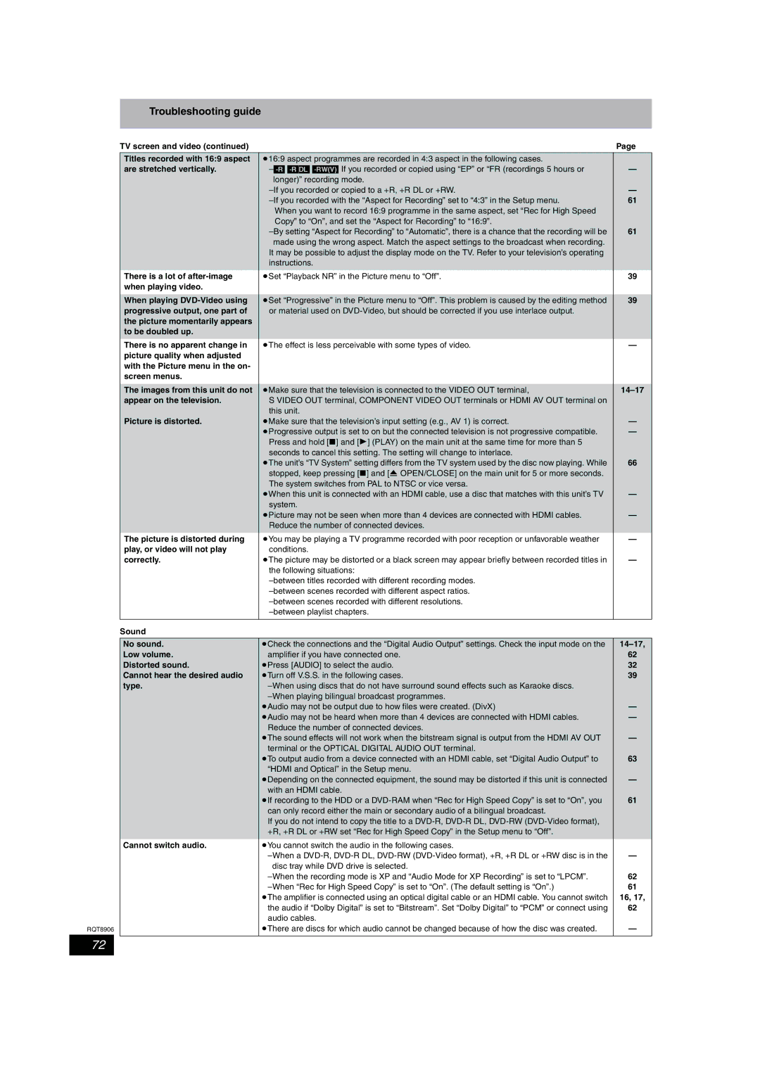 Panasonic DMR-EH57, DMR-EH67 operating instructions Troubleshooting guide 