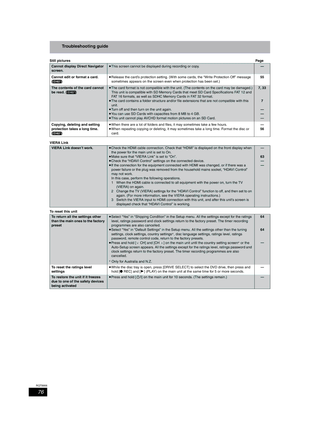 Panasonic DMR-EH57 Still pictures Cannot display Direct Navigator, Screen Cannot edit or format a card, Be read. EH67 