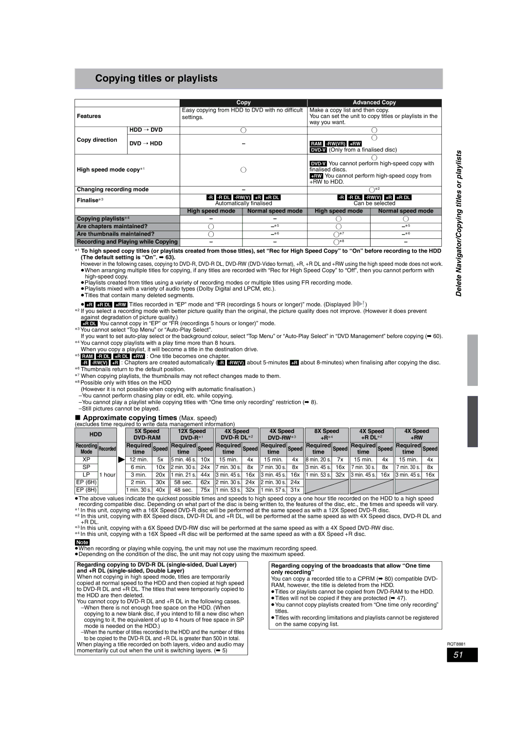 Panasonic DMR-EH575 operating instructions Copying titles or playlists, Approximate copying times Max. speed 