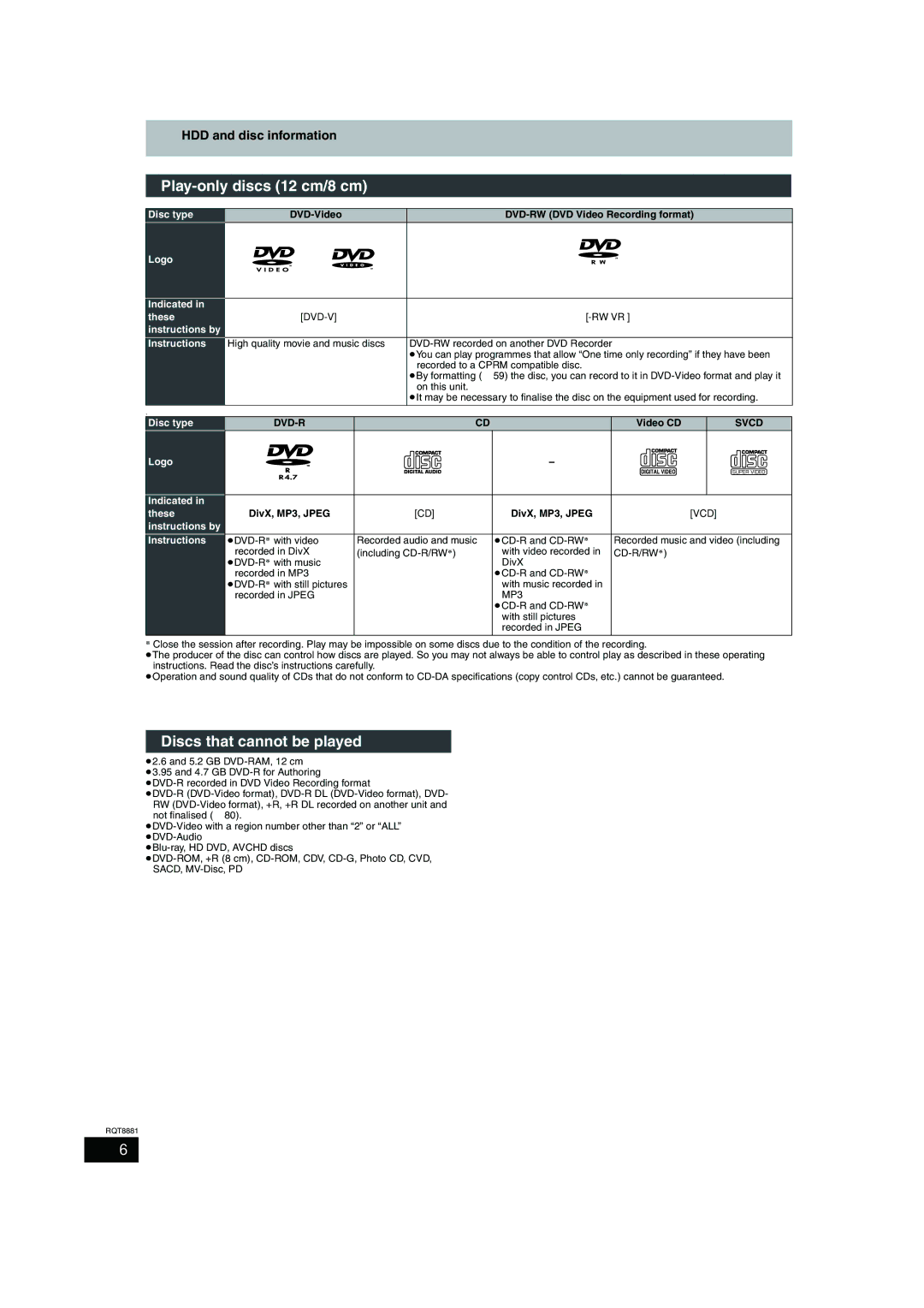 Panasonic DMR-EH575 Play-only discs 12 cm/8 cm, Discs that cannot be played, HDD and disc information, Dvd-R 