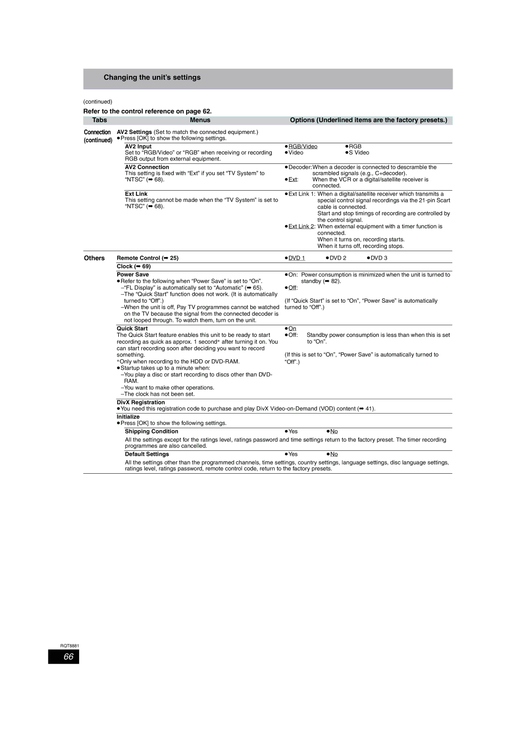 Panasonic DMR-EH575 operating instructions Others 