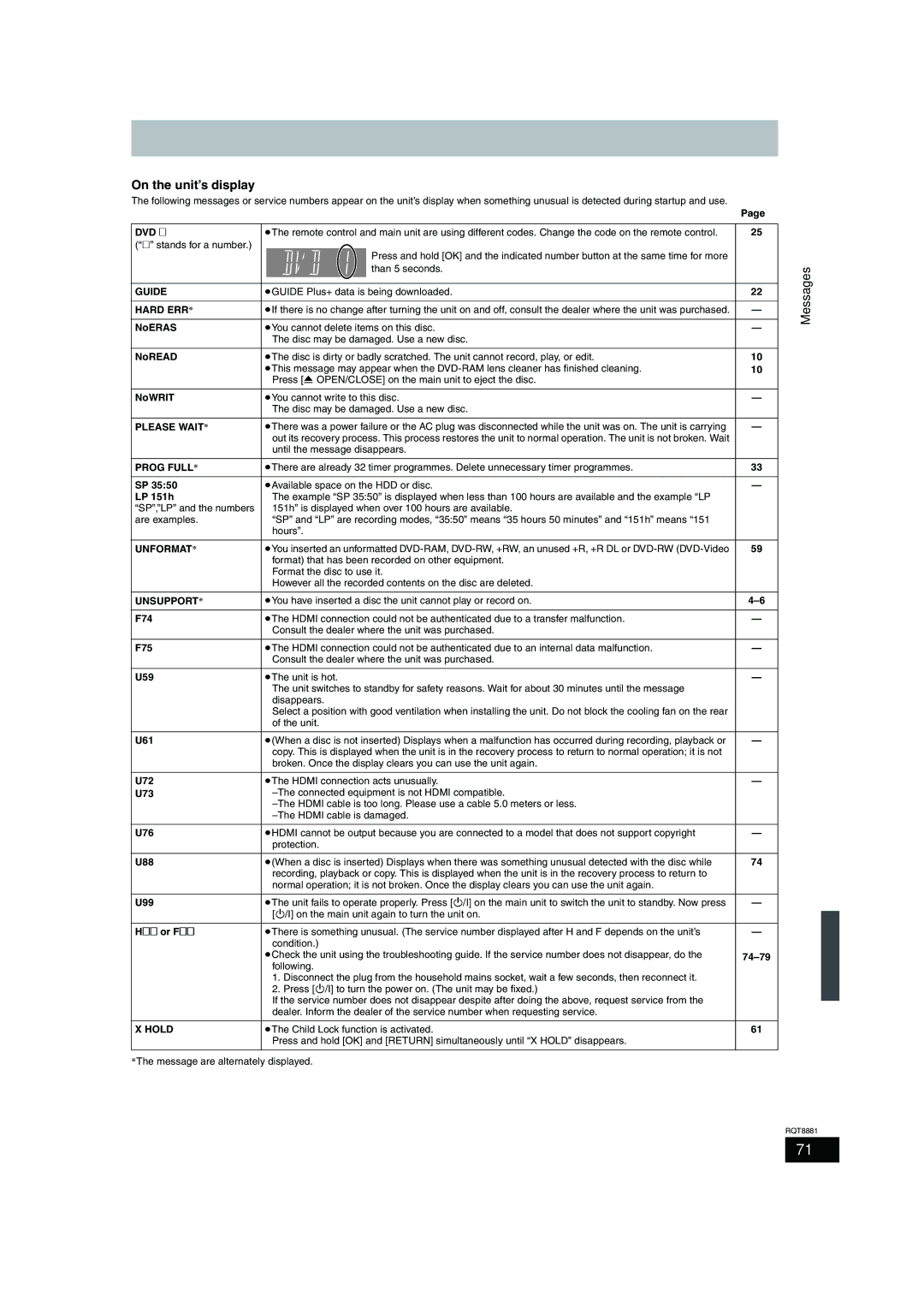 Panasonic DMR-EH575 operating instructions On the unit’s display, Messages 