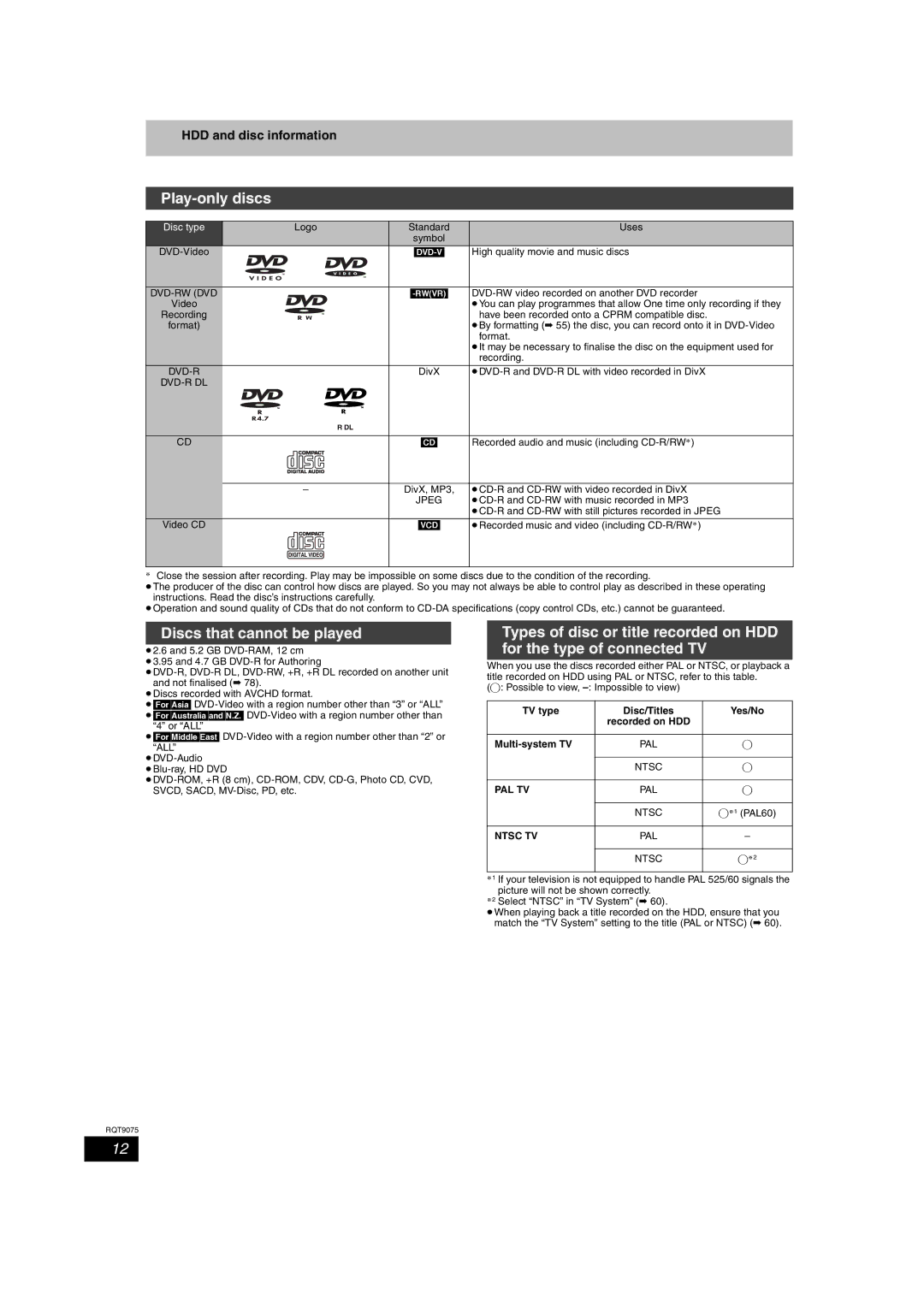 Panasonic DMR-EH58, DMR-EH68 operating instructions Play-only discs, Discs that cannot be played, HDD and disc information 