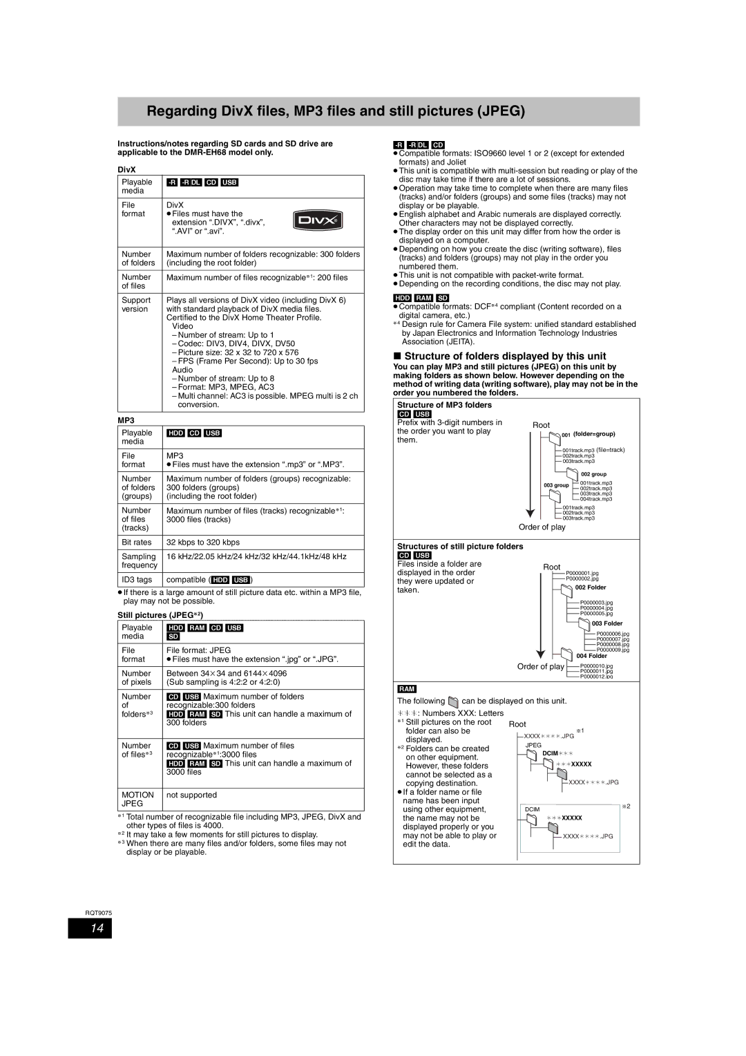 Panasonic DMR-EH58 Regarding DivX files, MP3 files and still pictures Jpeg, Structure of folders displayed by this unit 