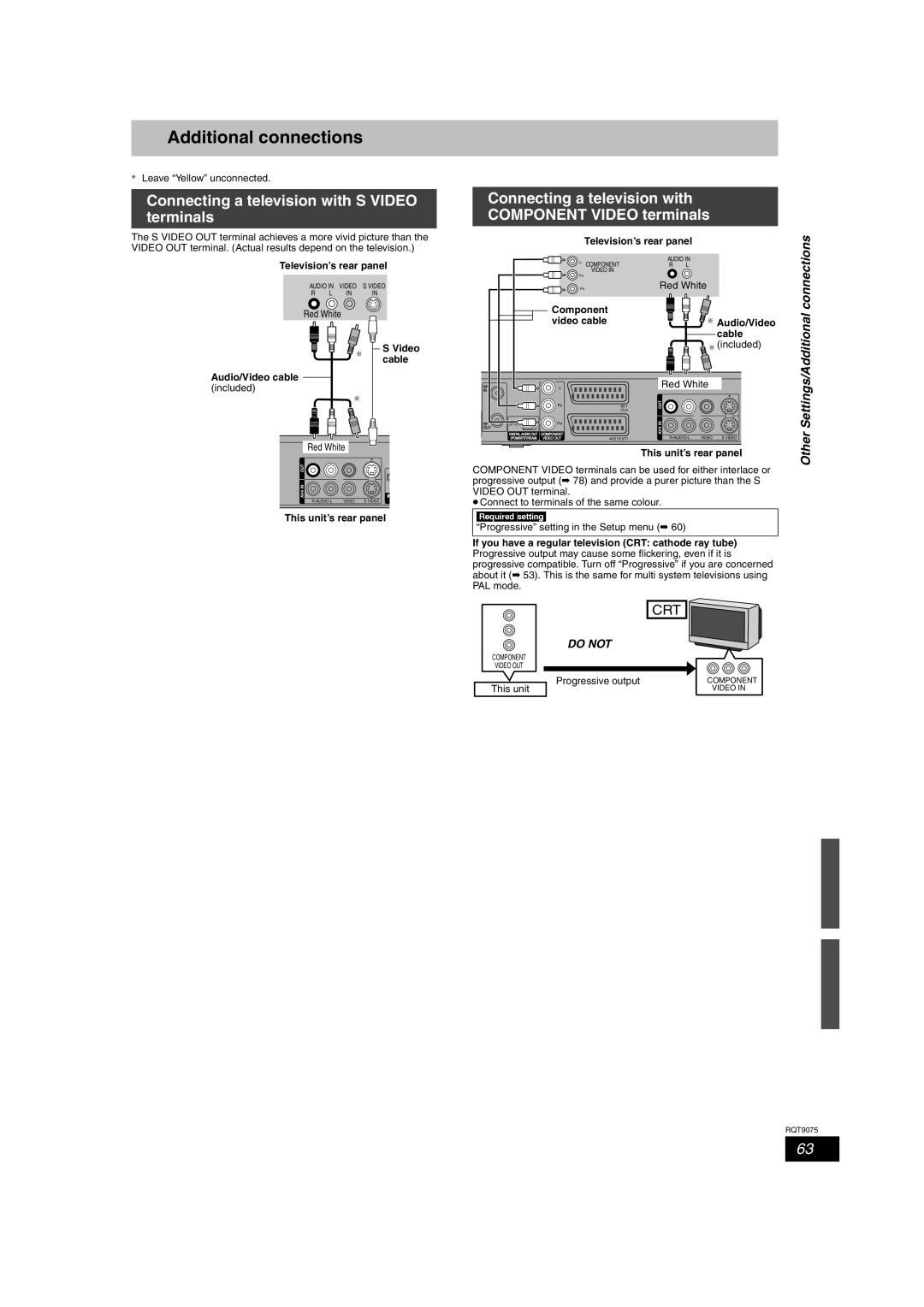 Panasonic DMR-EH68, DMR-EH58 operating instructions Additional connections, Connecting a television with S Video terminals 