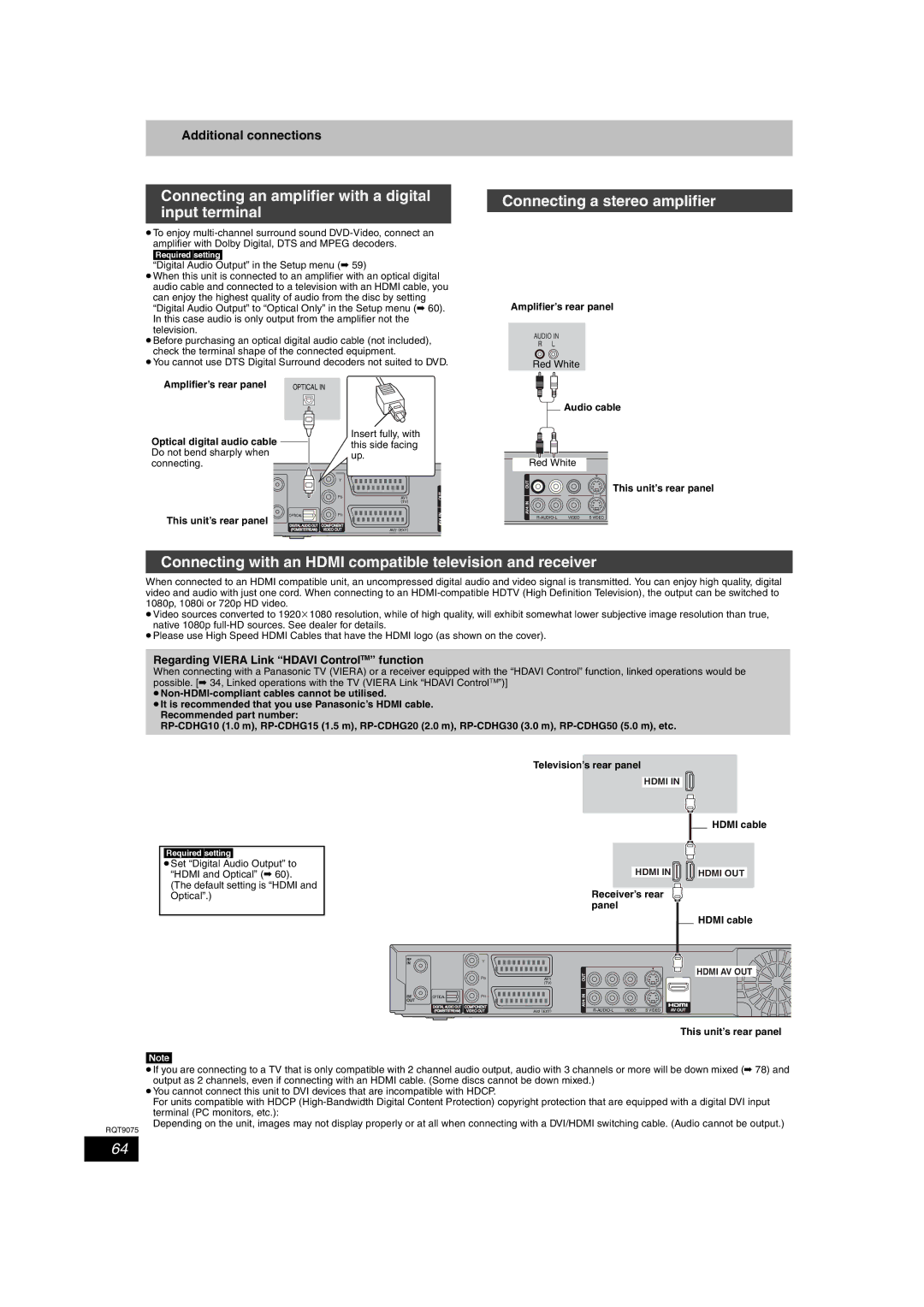 Panasonic DMR-EH58, DMR-EH68 Connecting an amplifier with a digital input terminal, Connecting a stereo amplifier 