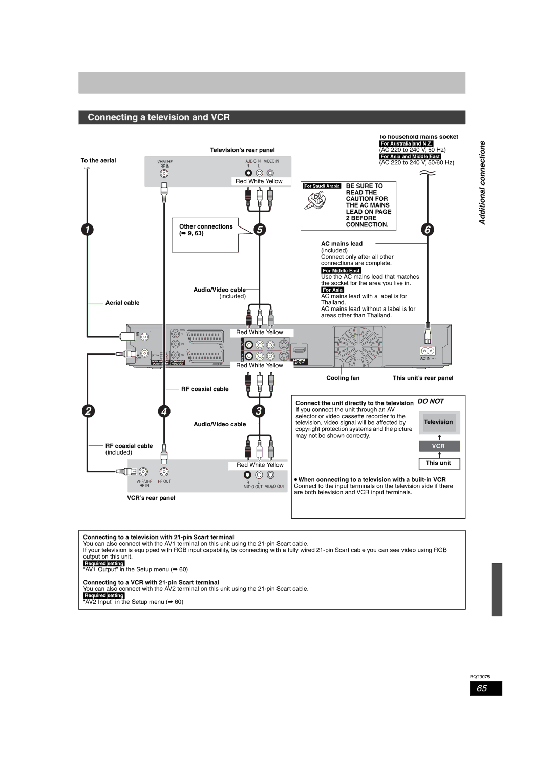 Panasonic DMR-EH68 Connecting a television and VCR, Additional connections, Read AC Mains Lead on Before, Connection 