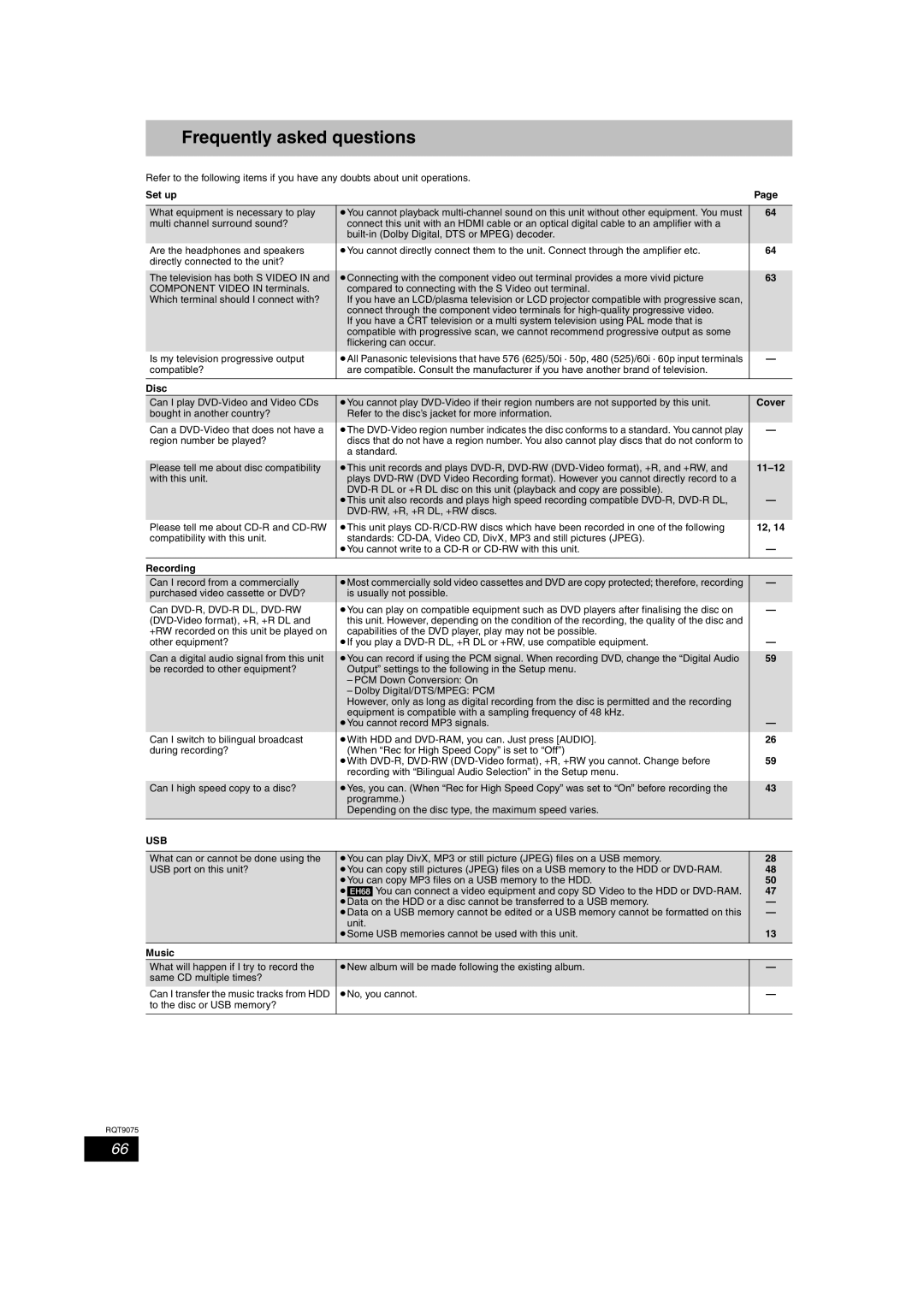 Panasonic DMR-EH58, DMR-EH68 operating instructions Frequently asked questions, Usb 