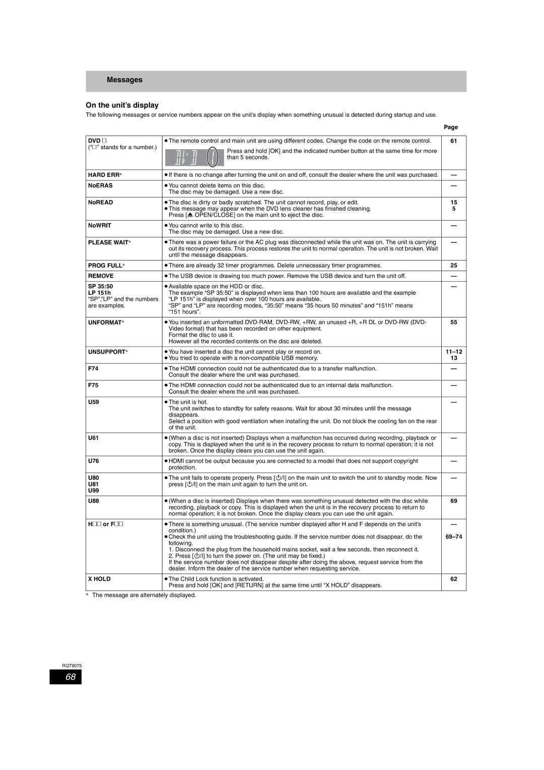 Panasonic DMR-EH58, DMR-EH68 operating instructions Messages On the unit’s display 