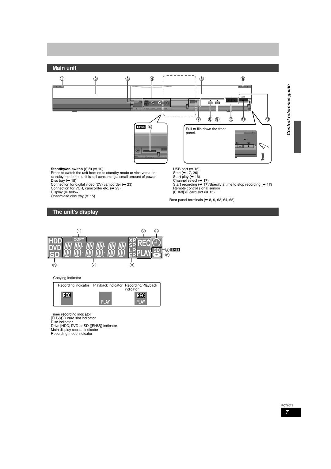 Panasonic DMR-EH68, DMR-EH58 Main unit, Unit’s display, Control reference guide, 1Standby/on switch Í/I 