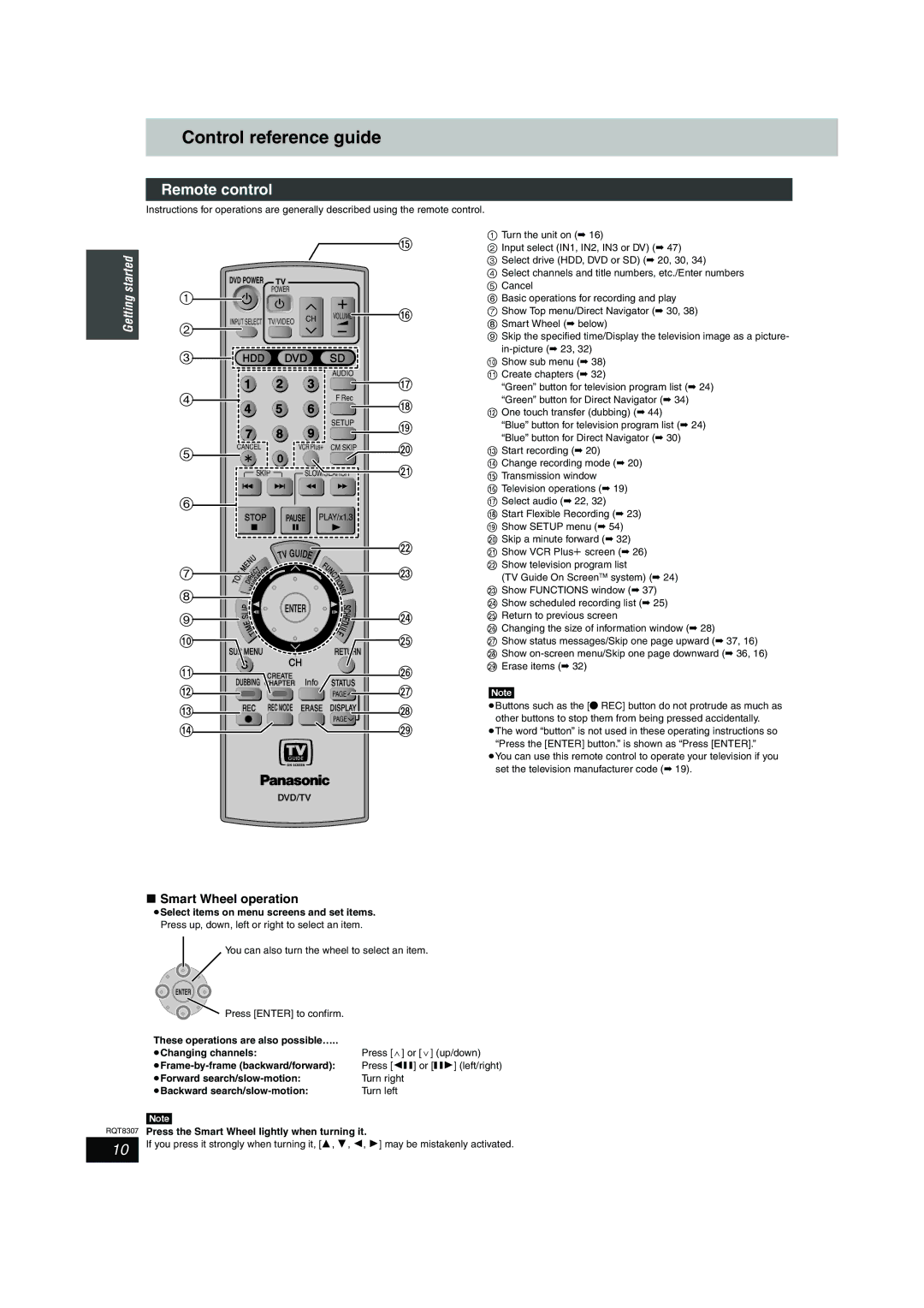 Panasonic DMR-EH60 warranty These operations are also possible… ≥Changing channels 