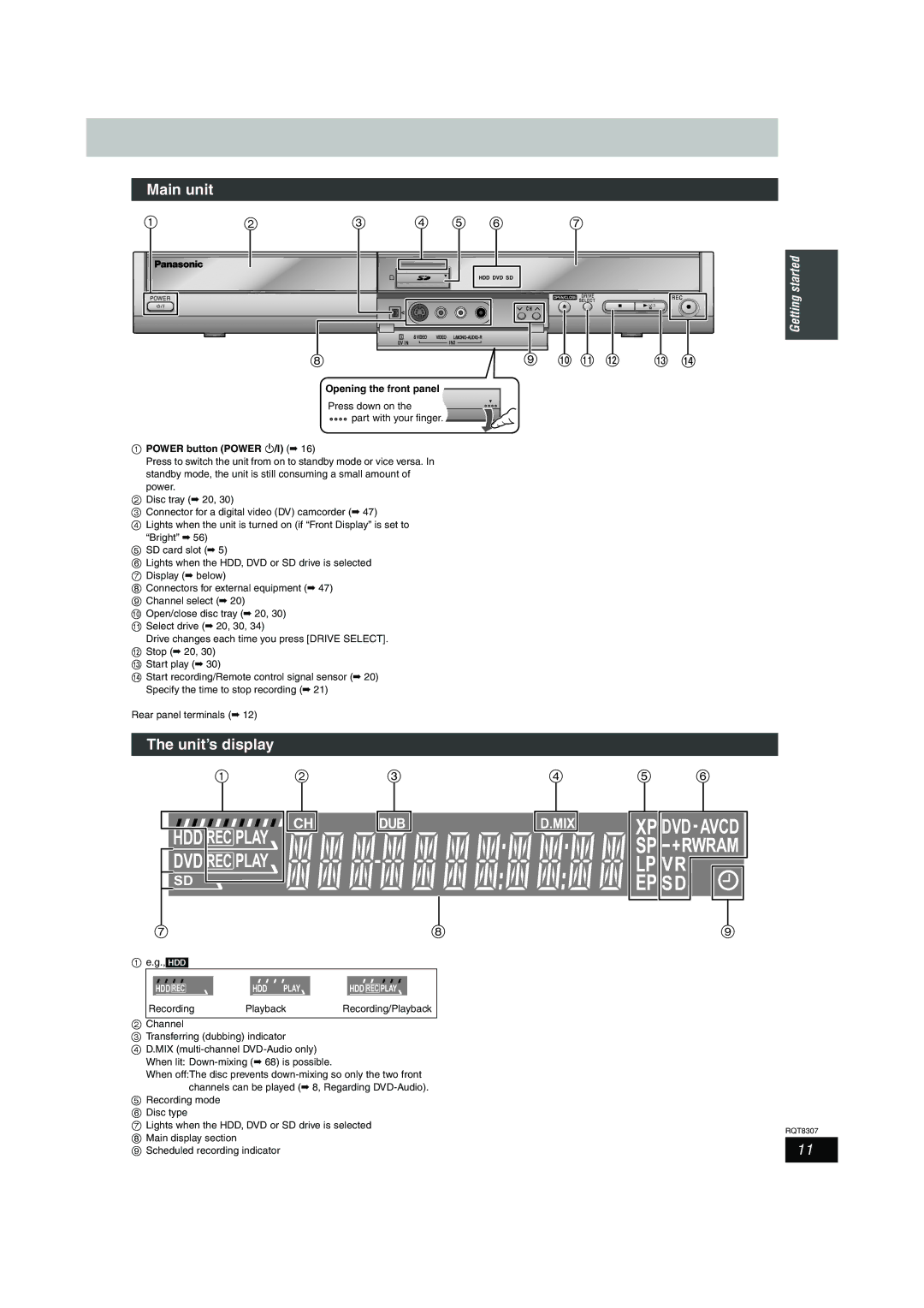 Panasonic DMR-EH60 warranty Main unit, Unit’s display, Opening the front panel, Power button Power Í/I 