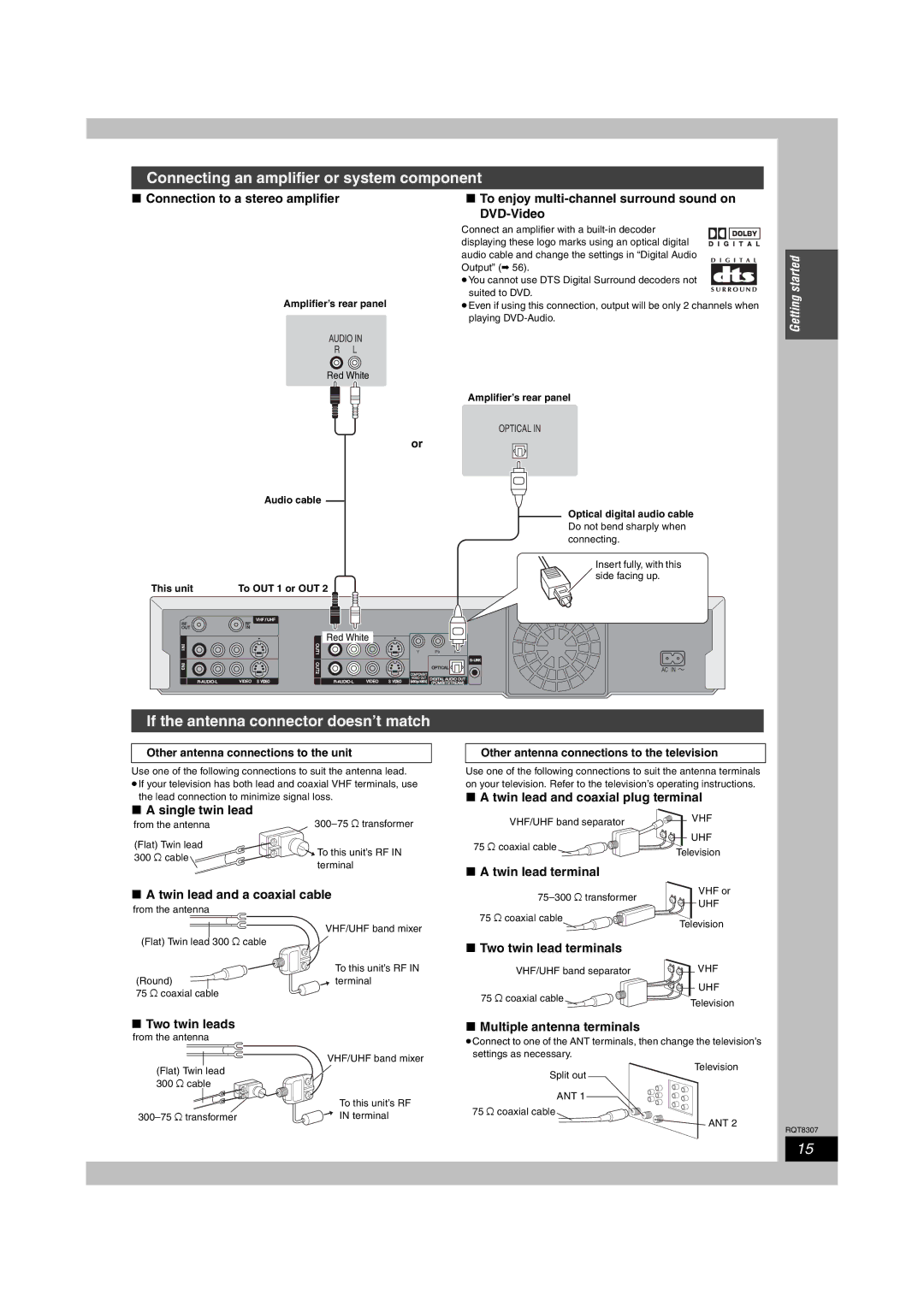 Panasonic DMR-EH60 warranty Connecting an amplifier or system component, If the antenna connector doesn’t match 