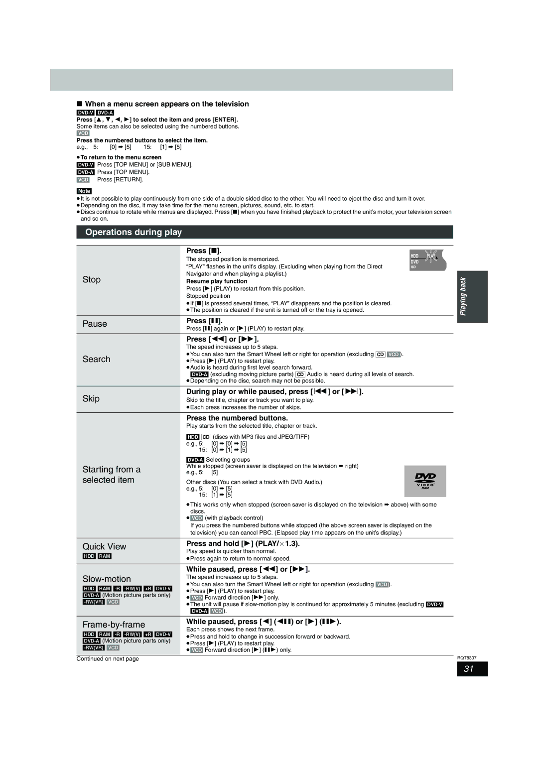 Panasonic DMR-EH60 warranty Operations during play 