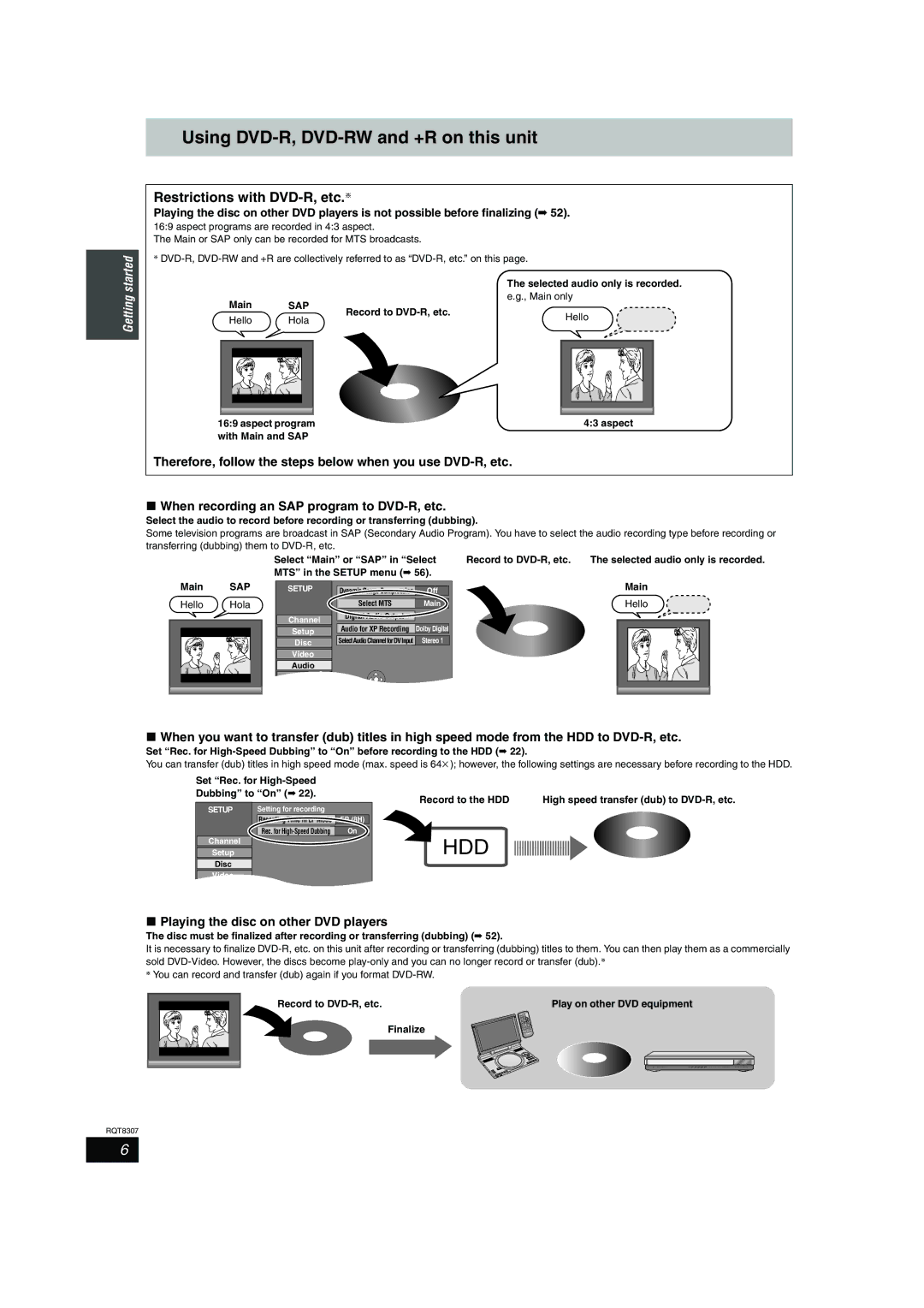 Panasonic DMR-EH60 warranty Using DVD-R, DVD-RW and +R on this unit, Playing the disc on other DVD players, Sap 