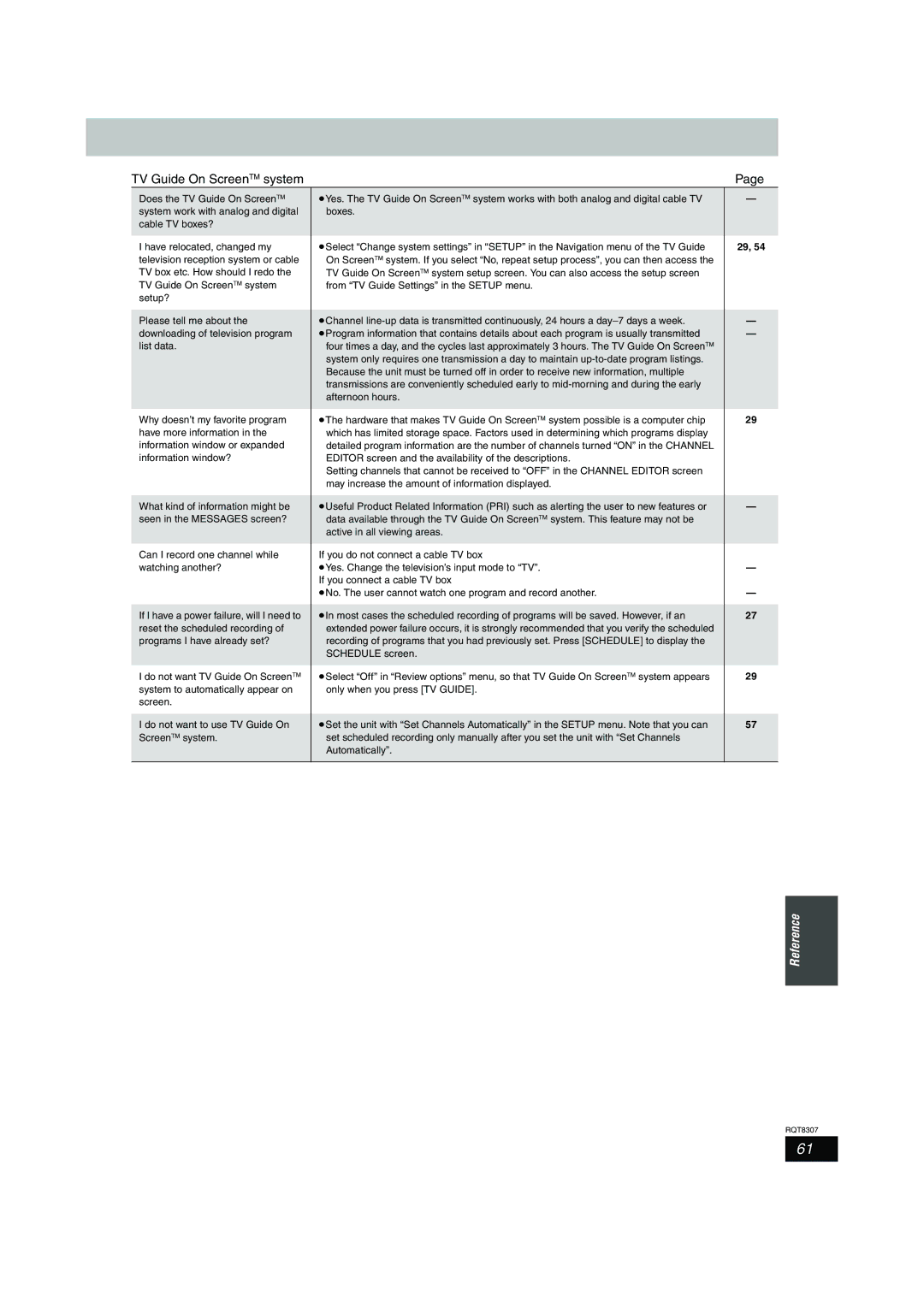 Panasonic DMR-EH60 warranty TV Guide On Screen TM system 