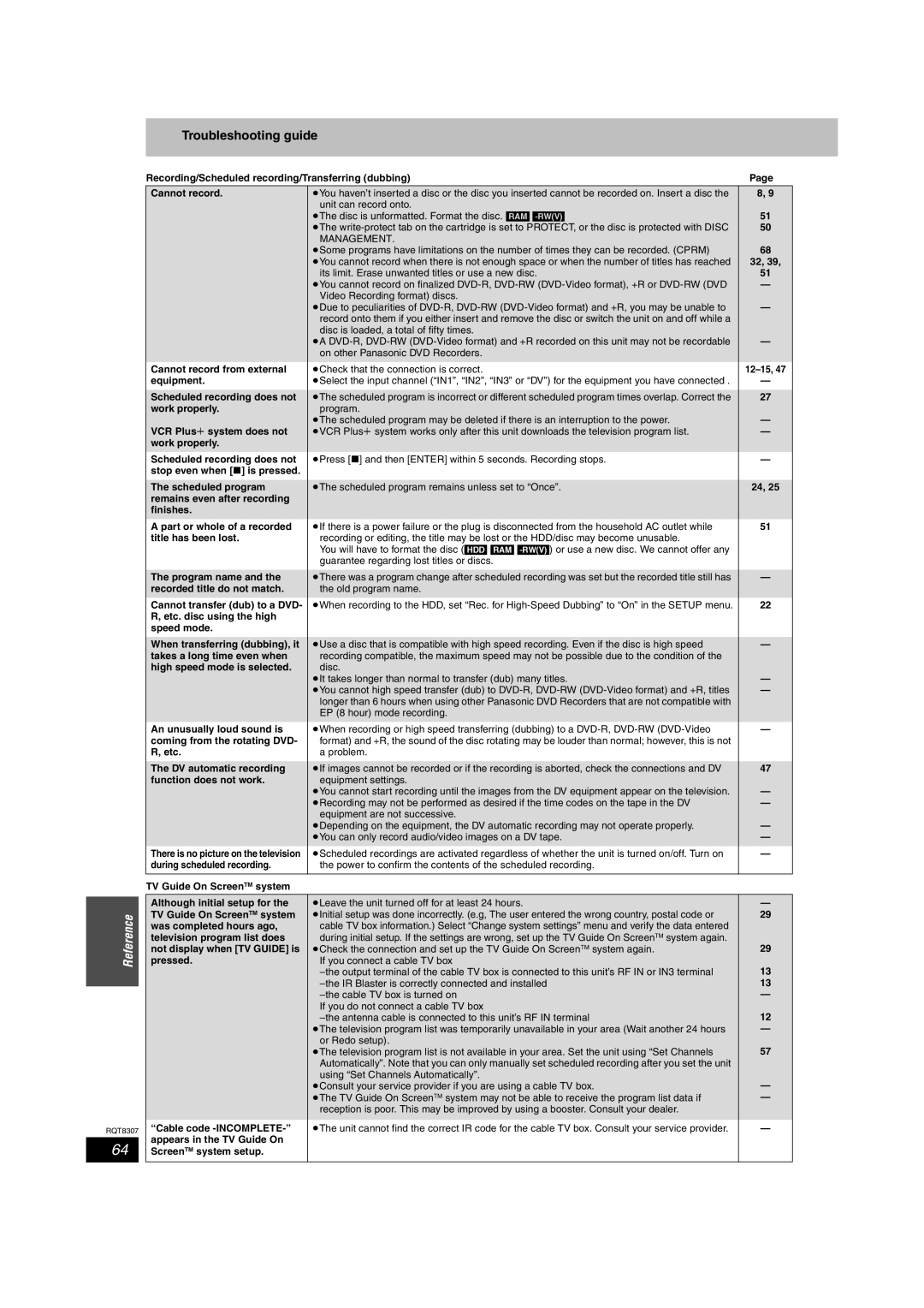 Panasonic DMR-EH60 warranty Troubleshooting guide 