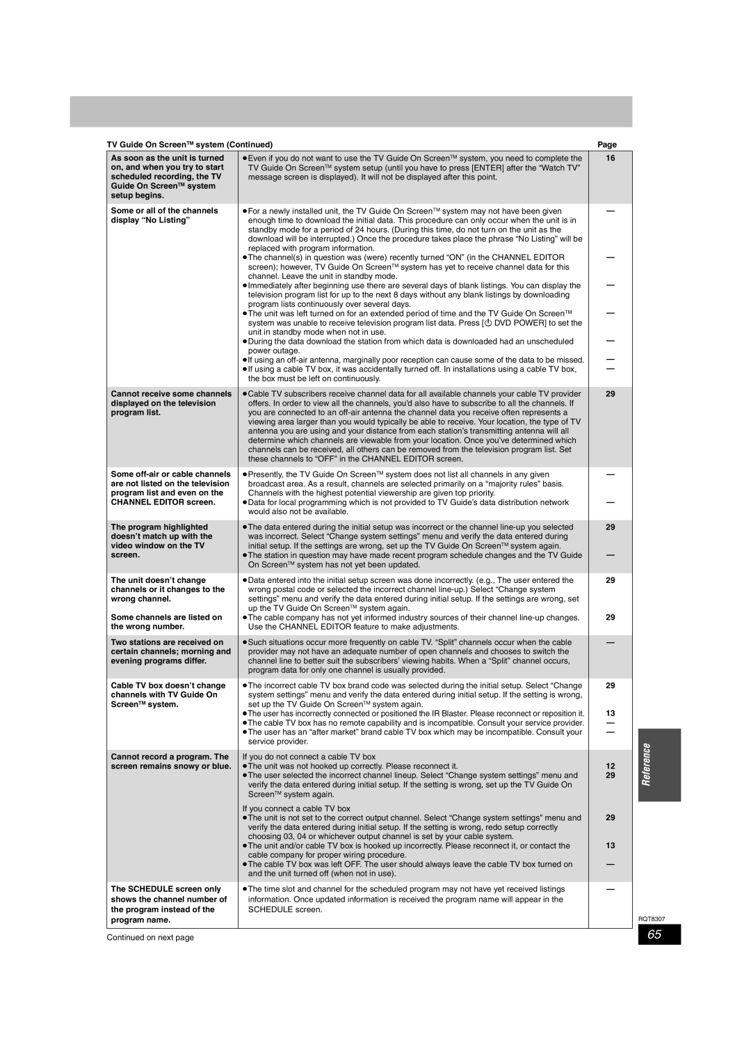 Panasonic DMR-EH60 TV Guide On ScreenTM system As soon as the unit is turned, On, and when you try to start, Program list 