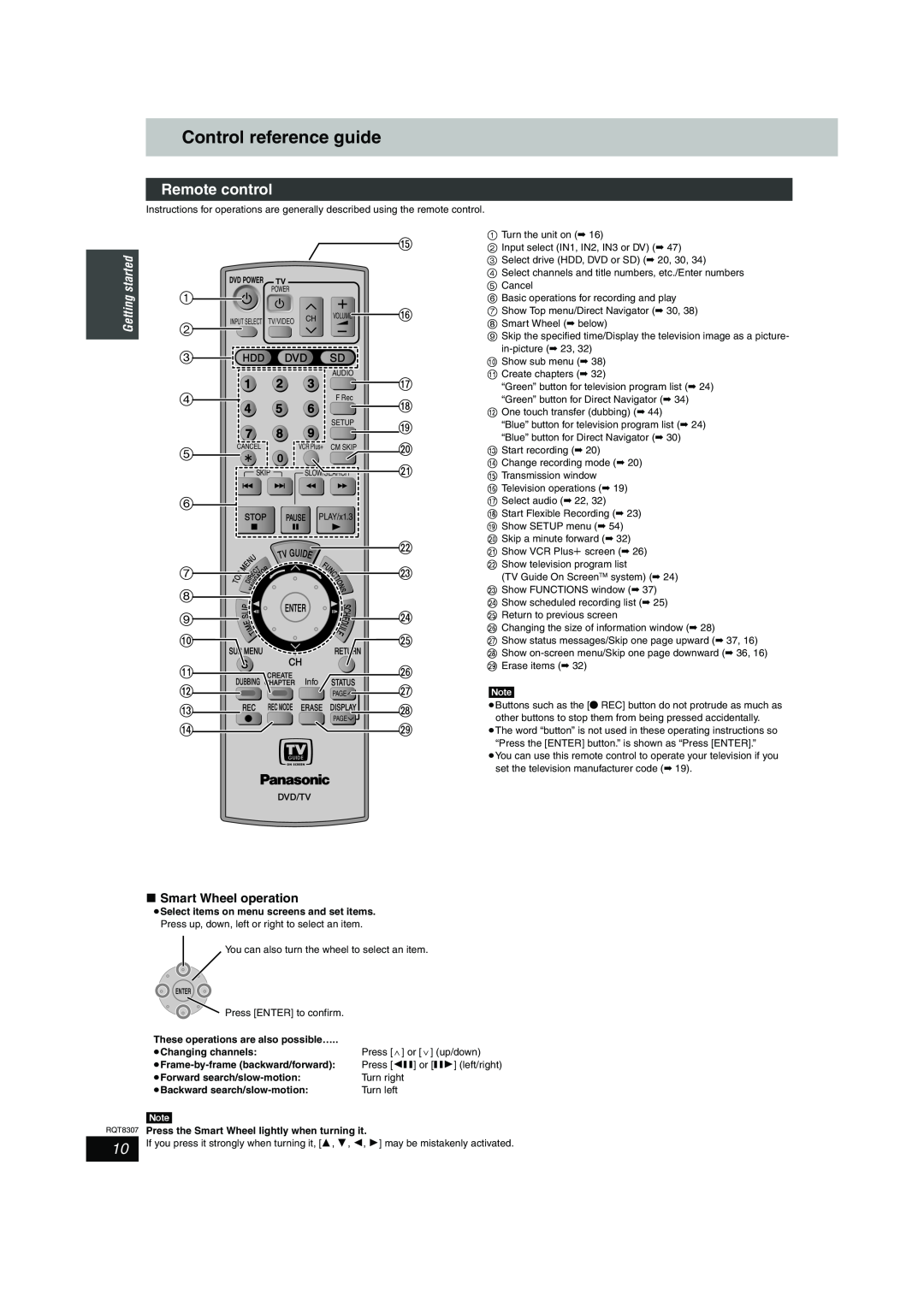 Panasonic DMR-EH60 warranty 