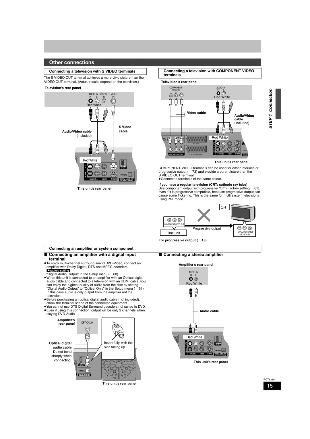 Panasonic DMR-EH65 Other connections, Connection, Connecting an amplifier with a digital input Terminal 