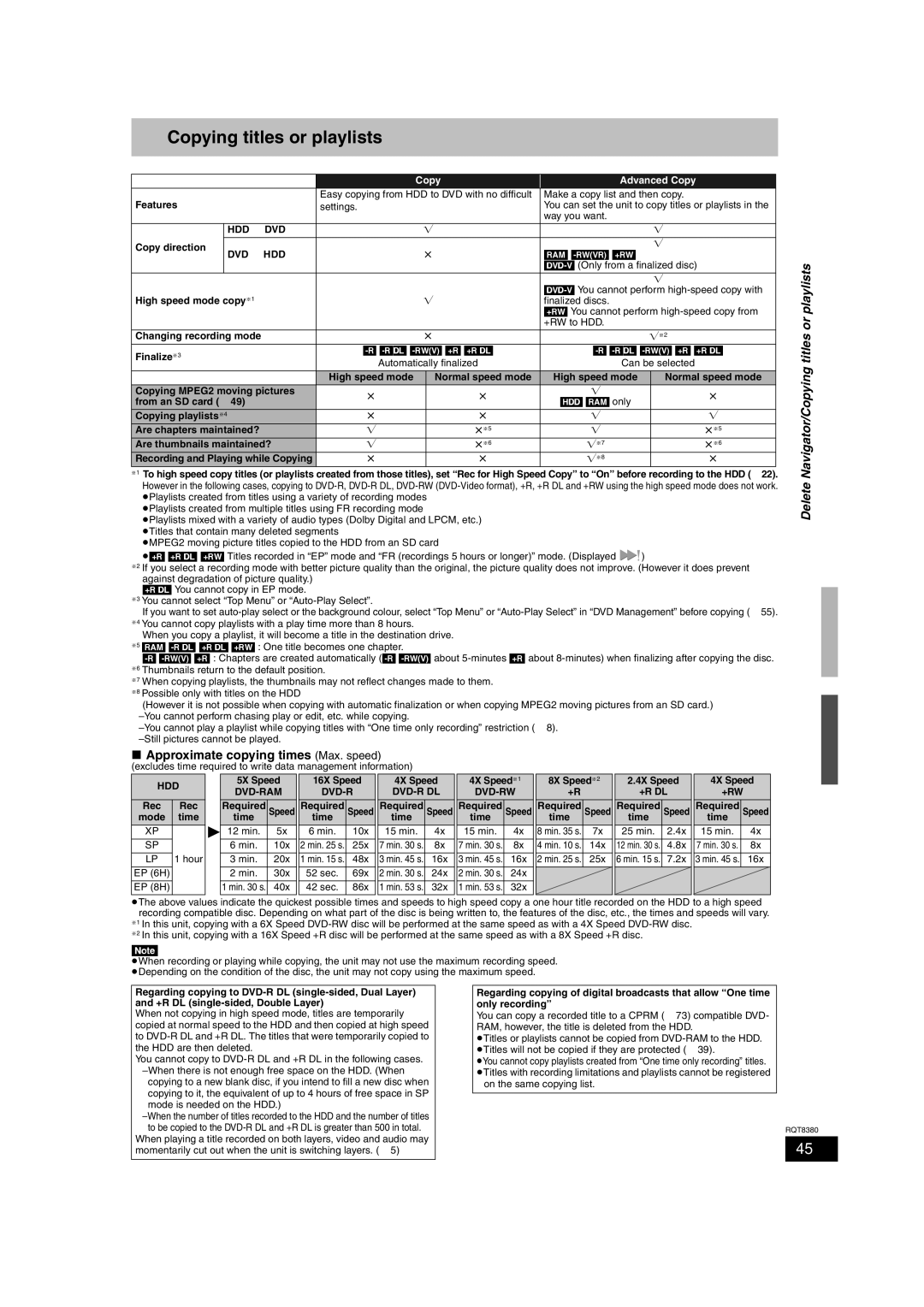 Panasonic DMR-EH65 operating instructions Copying titles or playlists, Approximate copying times Max. speed 