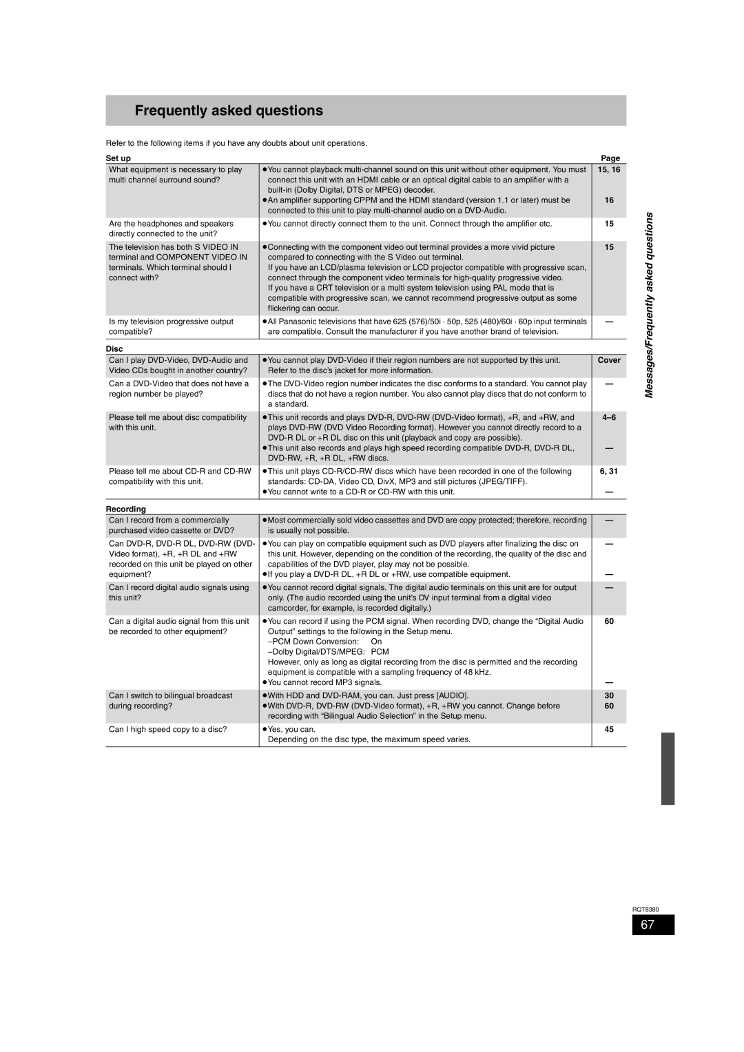 Panasonic DMR-EH65 operating instructions Frequently asked questions, Set up, What equipment is necessary to play, Cover 