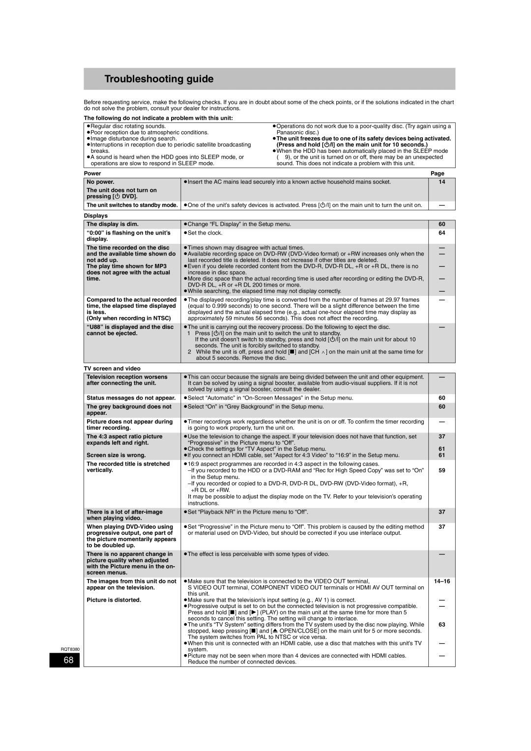 Panasonic DMR-EH65 operating instructions Troubleshooting guide 