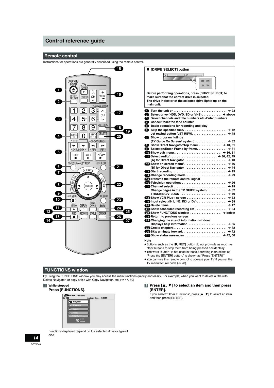 Panasonic DMR-EH75V warranty Control reference guide, Remote control, Functions window, Press Functions 