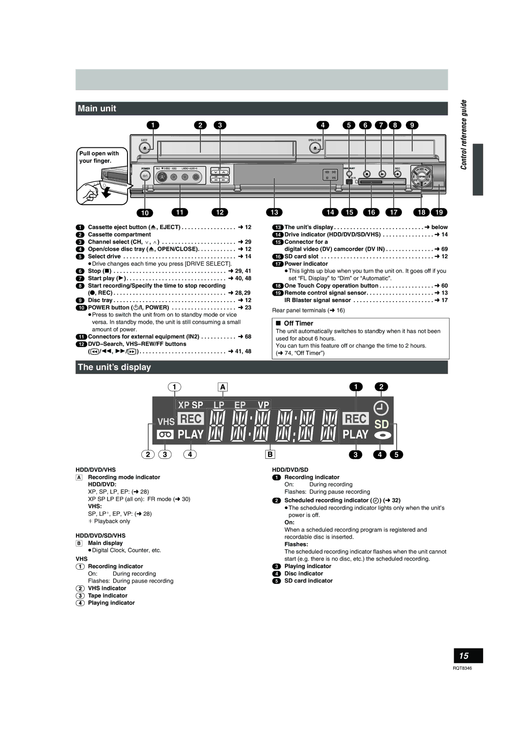 Panasonic DMR-EH75V warranty Main unit, Unit’s display, Control reference guide, Off Timer 