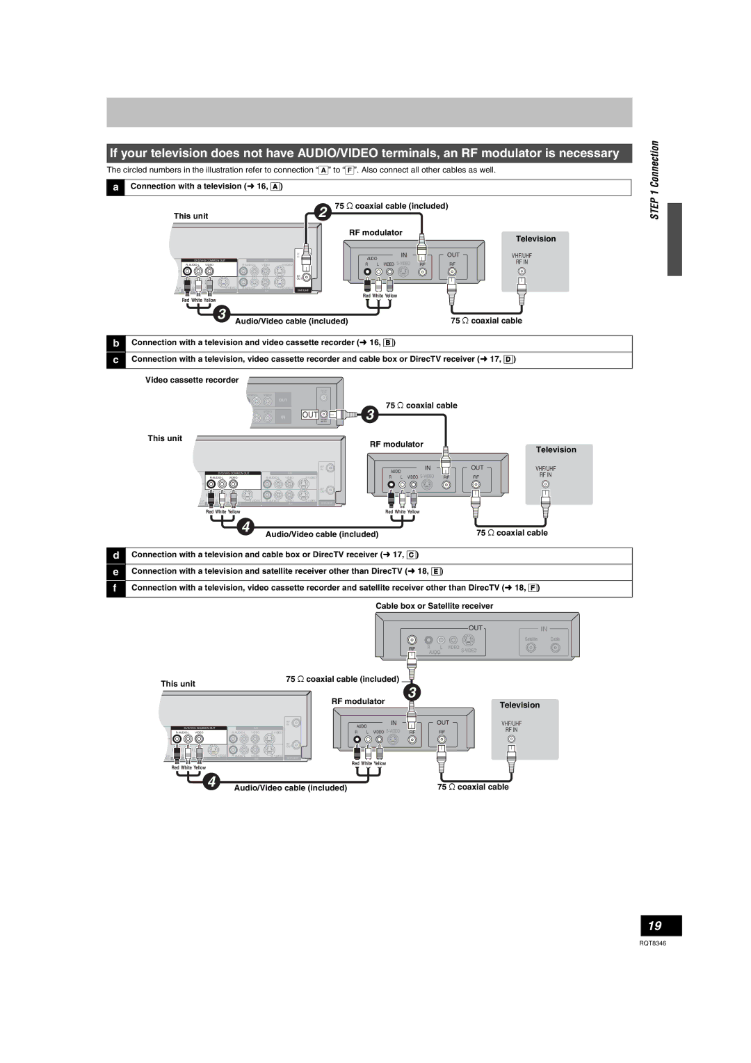 Panasonic DMR-EH75V warranty Connection with a television l 16, a, This unit 75 ≠ coaxial cable included RF modulator 