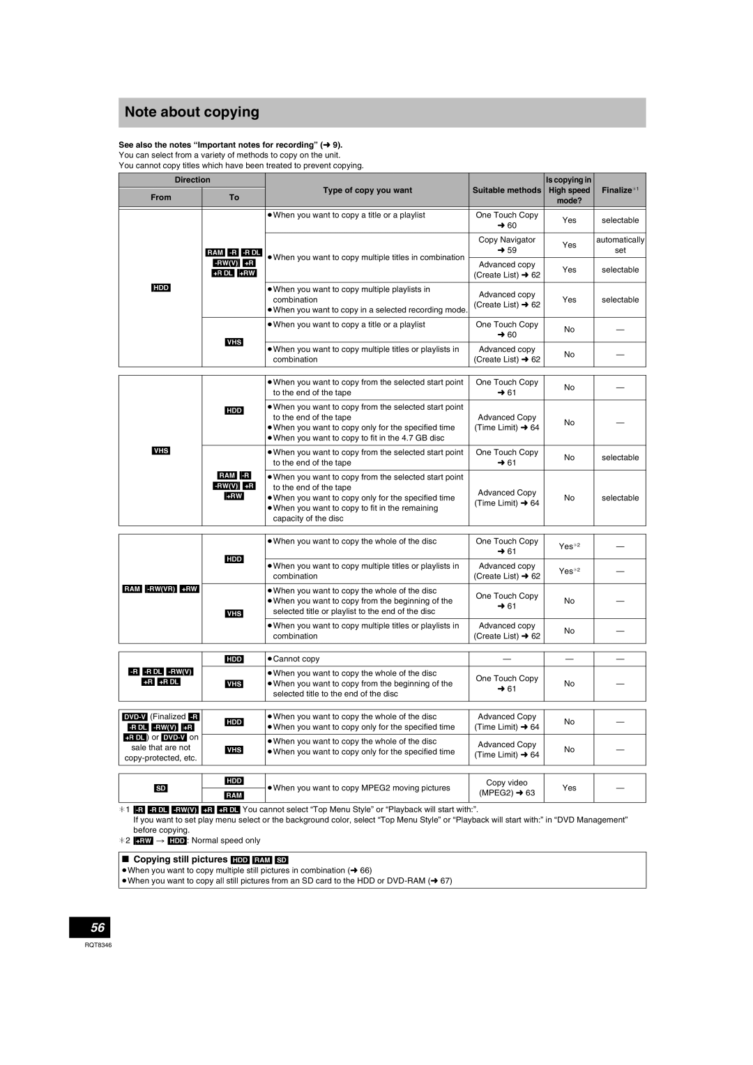 Panasonic DMR-EH75V warranty Copying still pictures HDD RAM SD, Direction, Type of copy you want, Finalize ¢ 