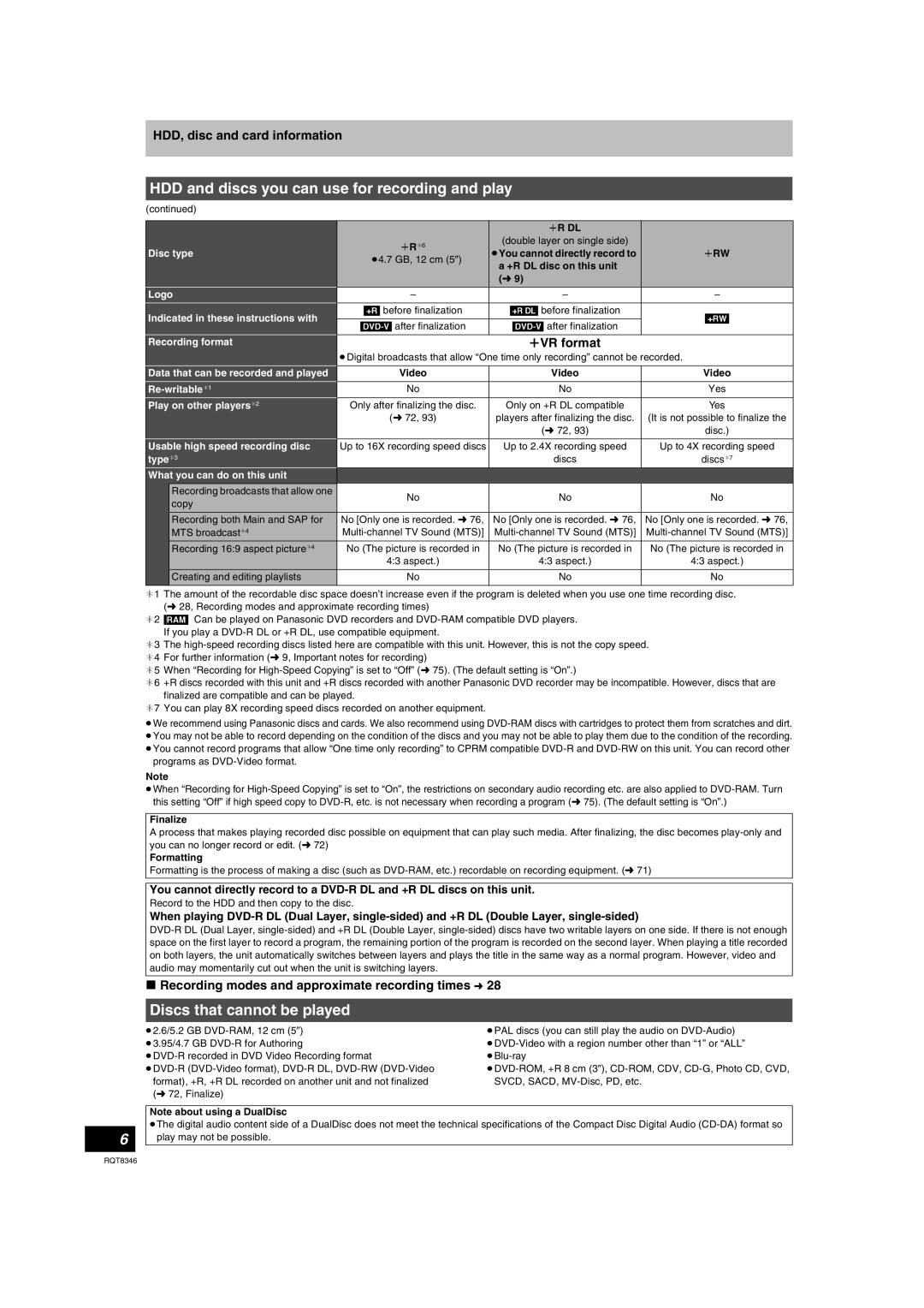 Panasonic DMR-EH75V warranty Discs that cannot be played, HDD, disc and card information, RVR format 