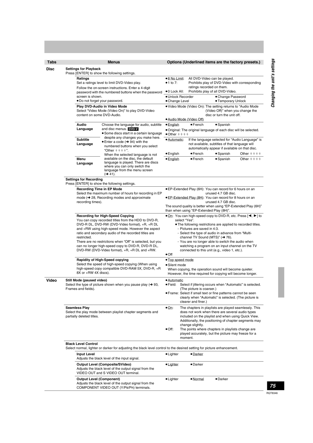 Panasonic DMR-EH75V Changing the unit’s settings, Tabs Menus Options Underlined items are the factory presets, Video 