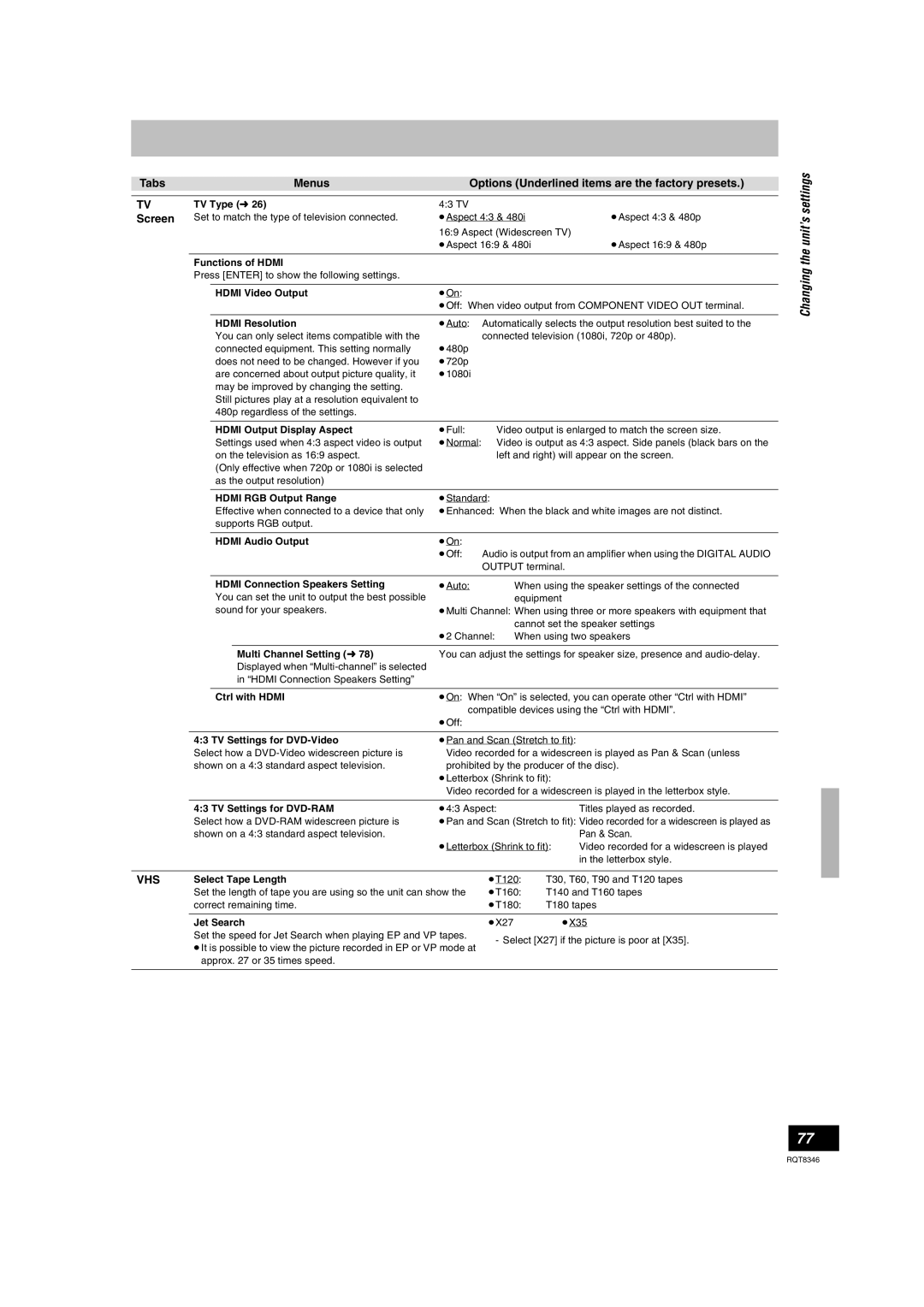 Panasonic DMR-EH75V warranty Screen 