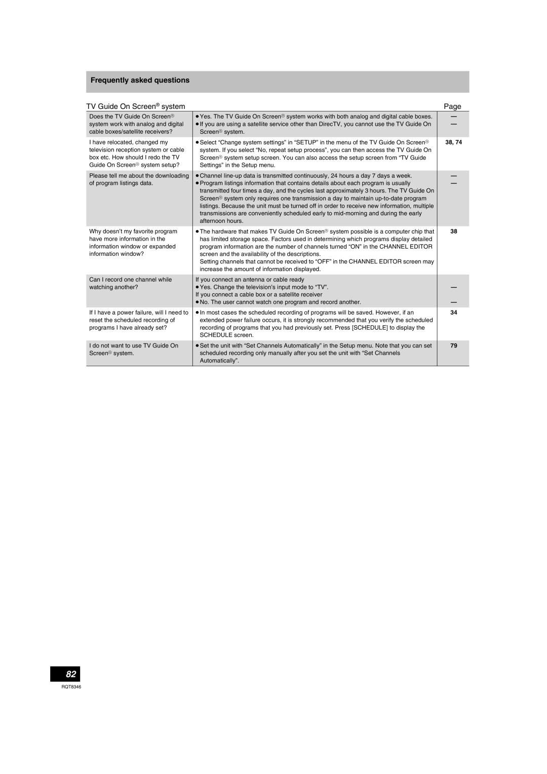 Panasonic DMR-EH75V warranty Frequently asked questions, TV Guide On Screen system 