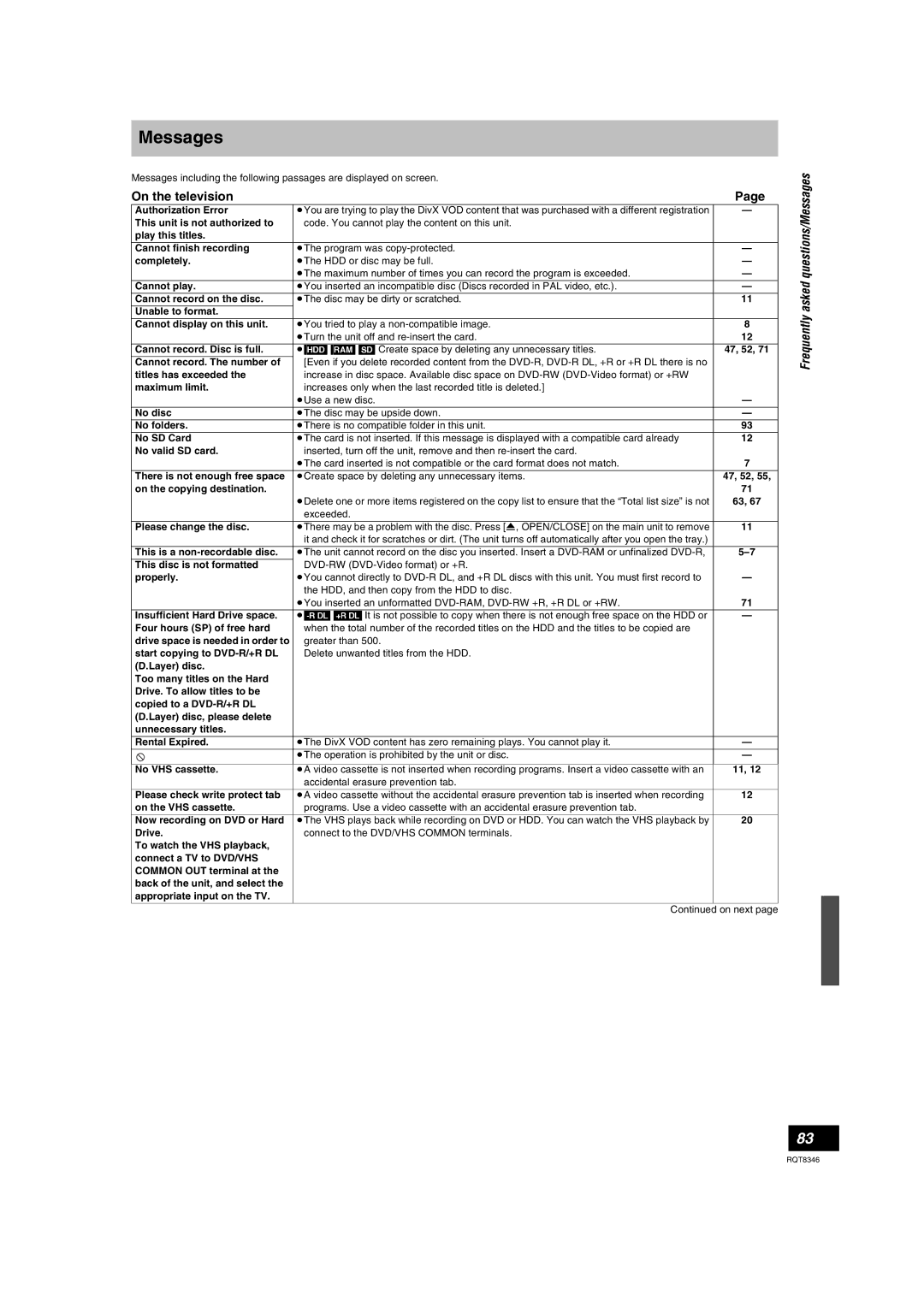 Panasonic DMR-EH75V warranty On the television, Frequently asked questions/Messages 