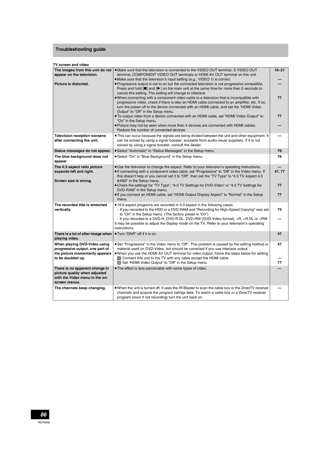 Panasonic DMR-EH75V warranty Troubleshooting guide 