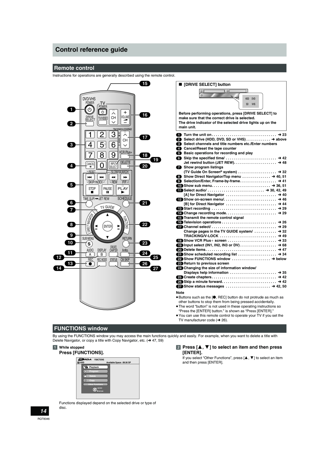 Panasonic DMR-EH75V Control reference guide, Remote control, FUNCTIONS window, Press FUNCTIONS, ∫ DRIVE SELECT button 