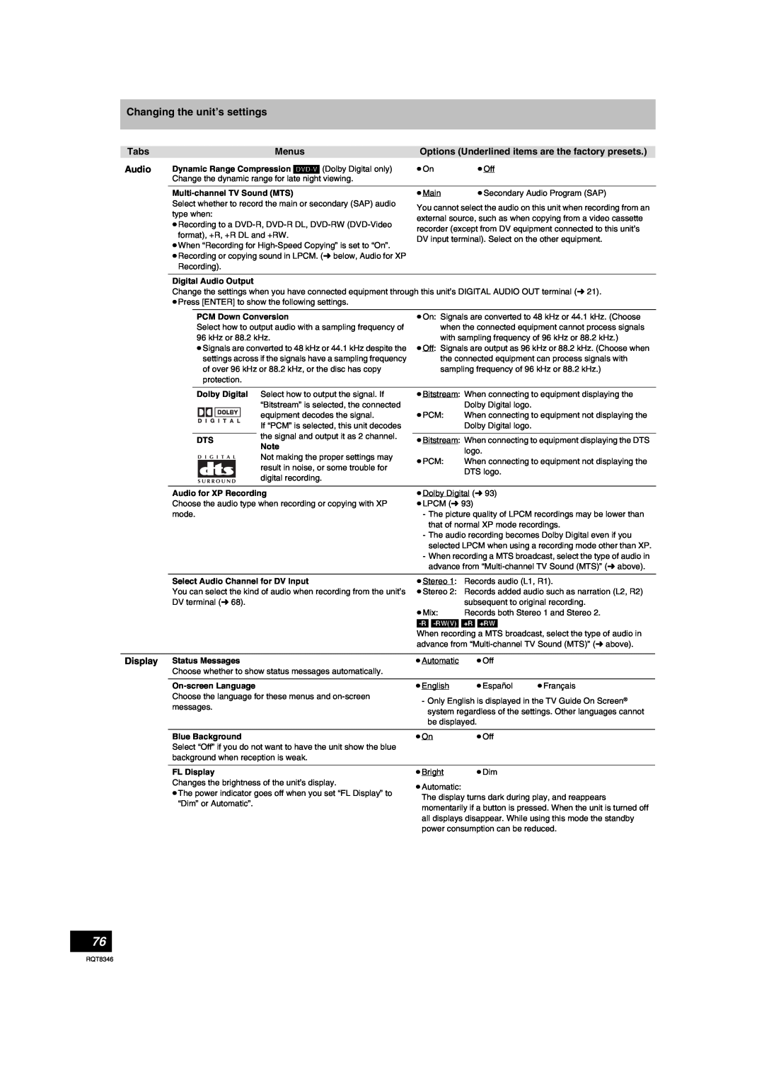 Panasonic DMR-EH75V Changing the unit’s settings, Tabs, Menus, Options Underlined items are the factory presets, Audio 