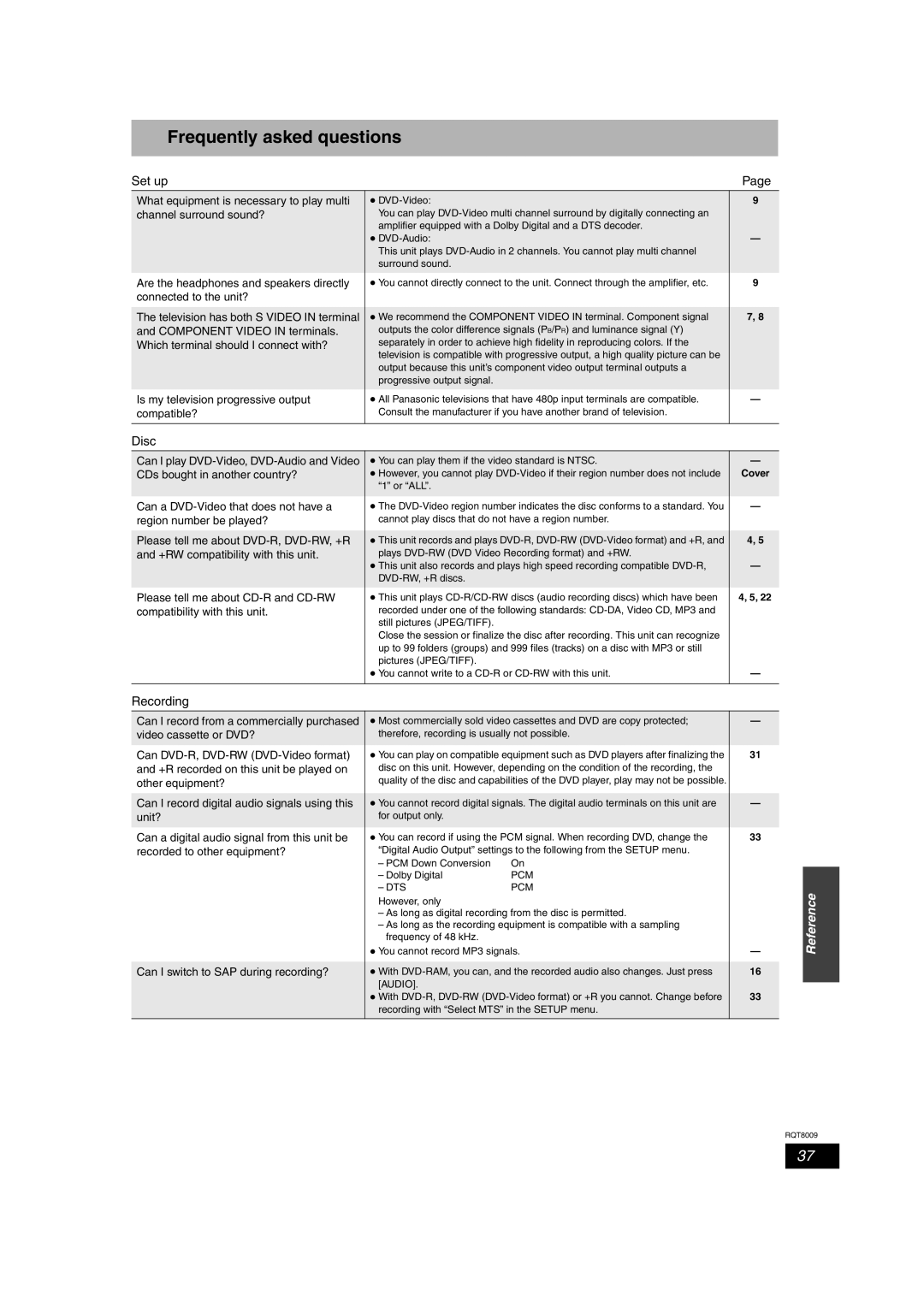 Panasonic DMR-ES10 warranty Frequently asked questions, Cover, Pcm Dts 